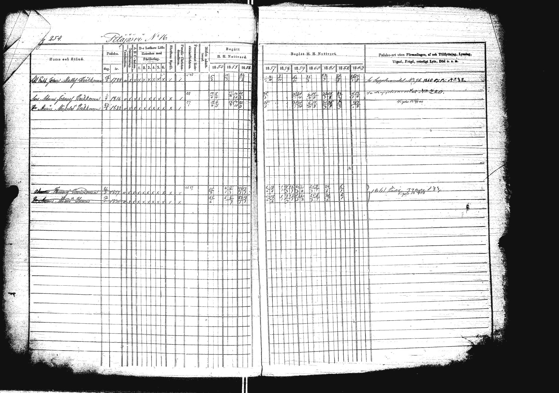 [ ../kirjat/Kirkonkirjat/sakkola/rippikirja_1854-1863_uk738/kuvat/271.jpg ]