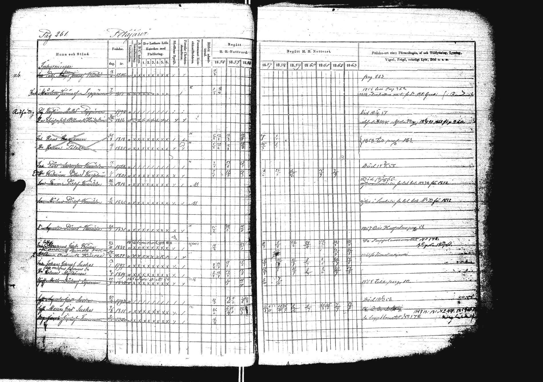 [ ../kirjat/Kirkonkirjat/sakkola/rippikirja_1854-1863_uk738/kuvat/278.jpg ]