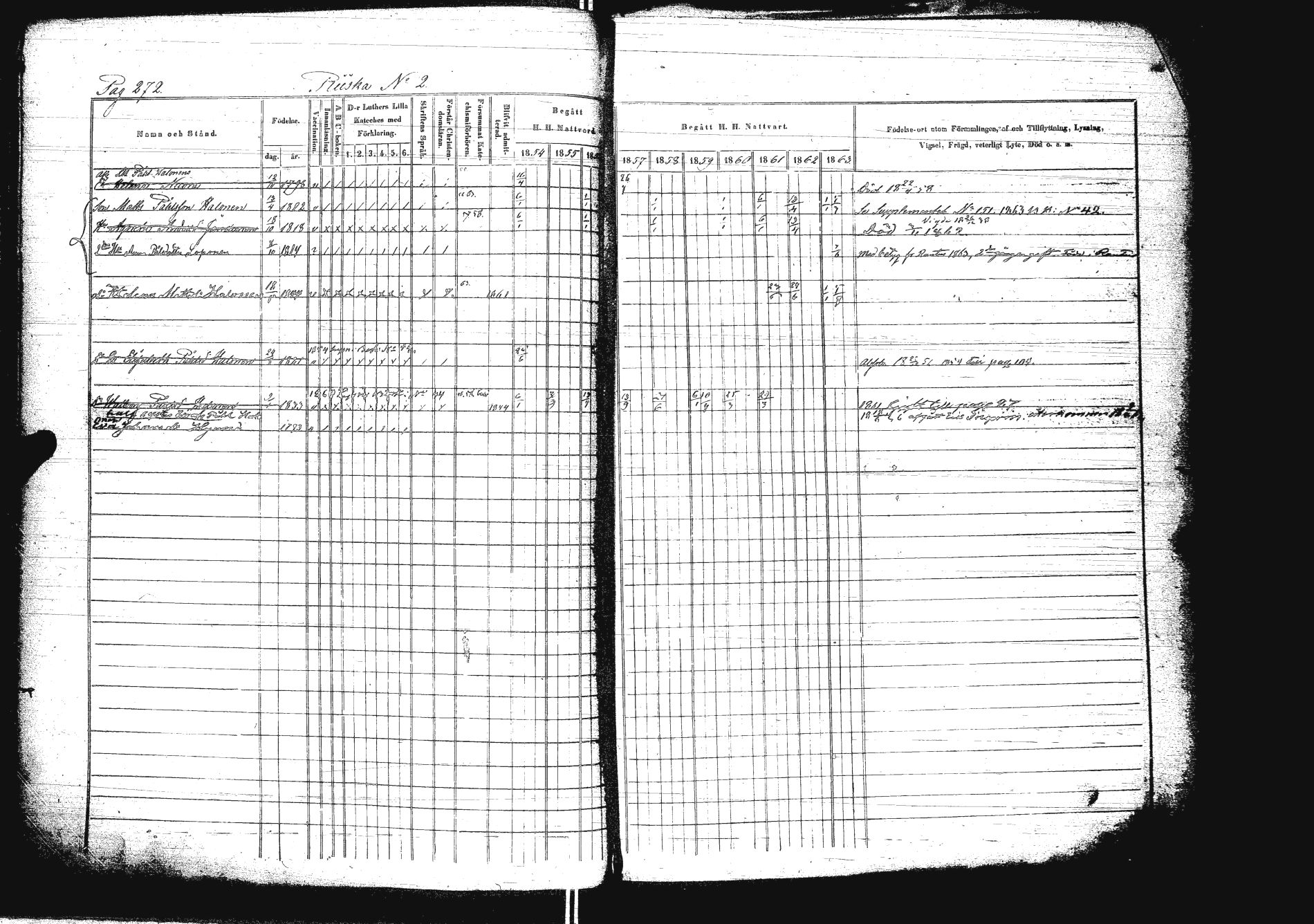 [ ../kirjat/Kirkonkirjat/sakkola/rippikirja_1854-1863_uk738/kuvat/289.jpg ]