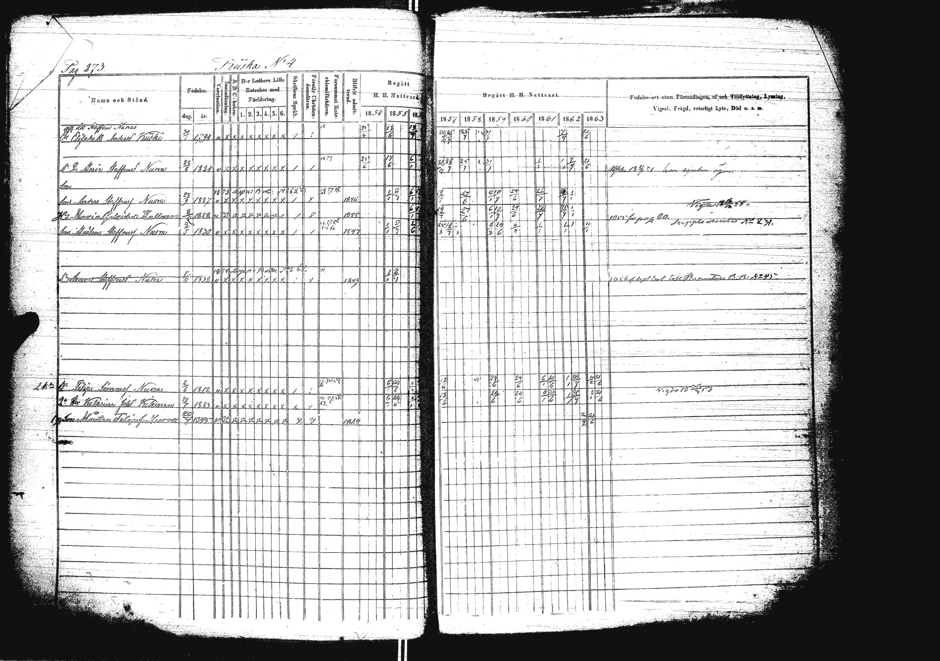 [ ../kirjat/Kirkonkirjat/sakkola/rippikirja_1854-1863_uk738/kuvat/290.jpg ]