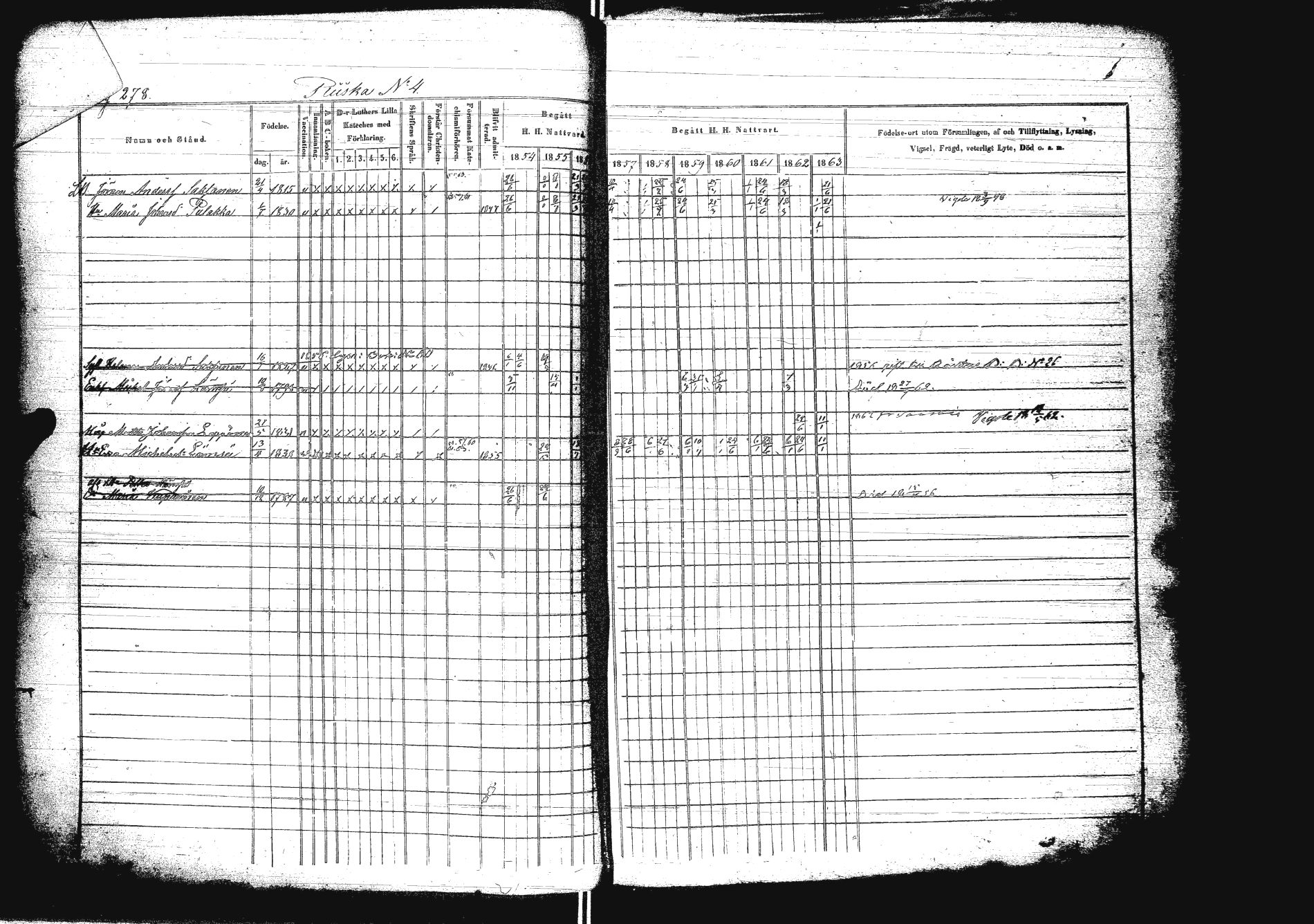 [ ../kirjat/Kirkonkirjat/sakkola/rippikirja_1854-1863_uk738/kuvat/295.jpg ]