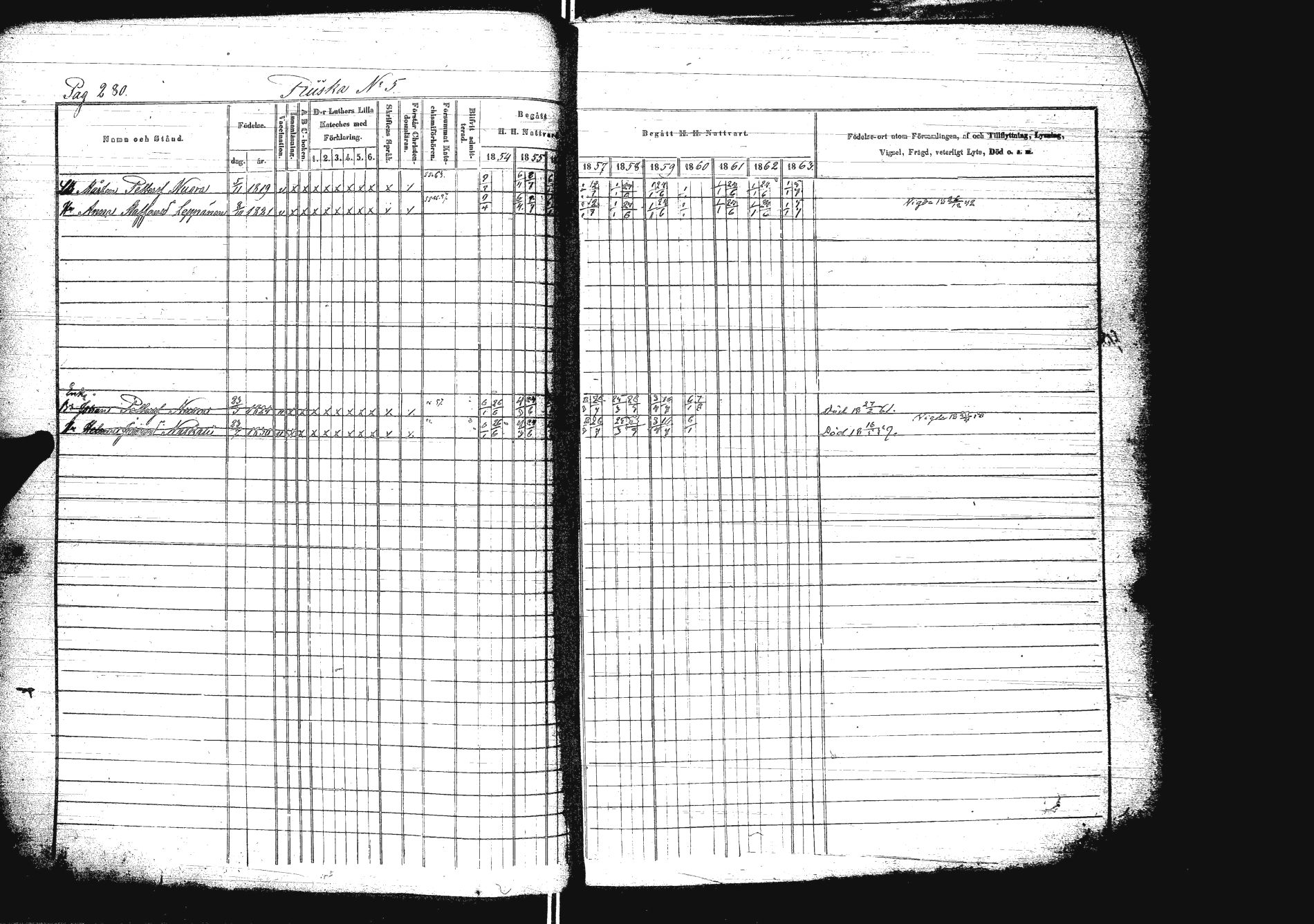 [ ../kirjat/Kirkonkirjat/sakkola/rippikirja_1854-1863_uk738/kuvat/297.jpg ]