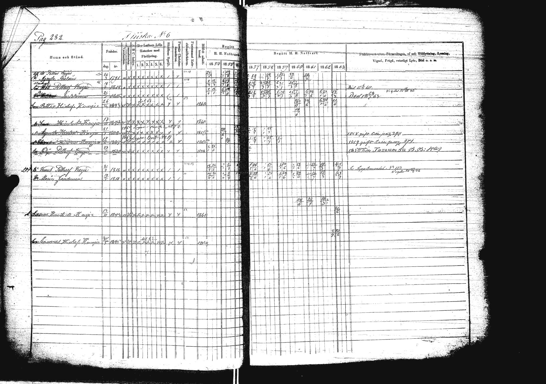 [ ../kirjat/Kirkonkirjat/sakkola/rippikirja_1854-1863_uk738/kuvat/299.jpg ]