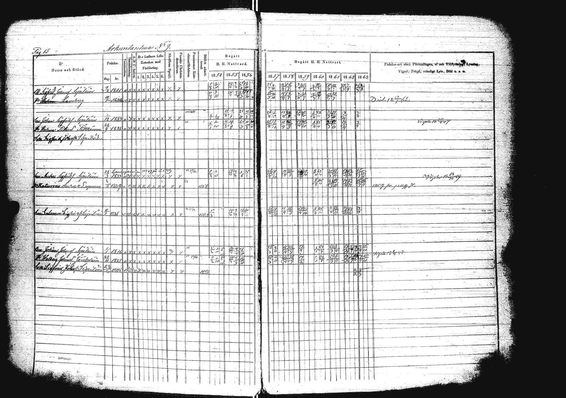 [ ../kirjat/Kirkonkirjat/sakkola/rippikirja_1854-1863_uk738/kuvat/31.jpg ]