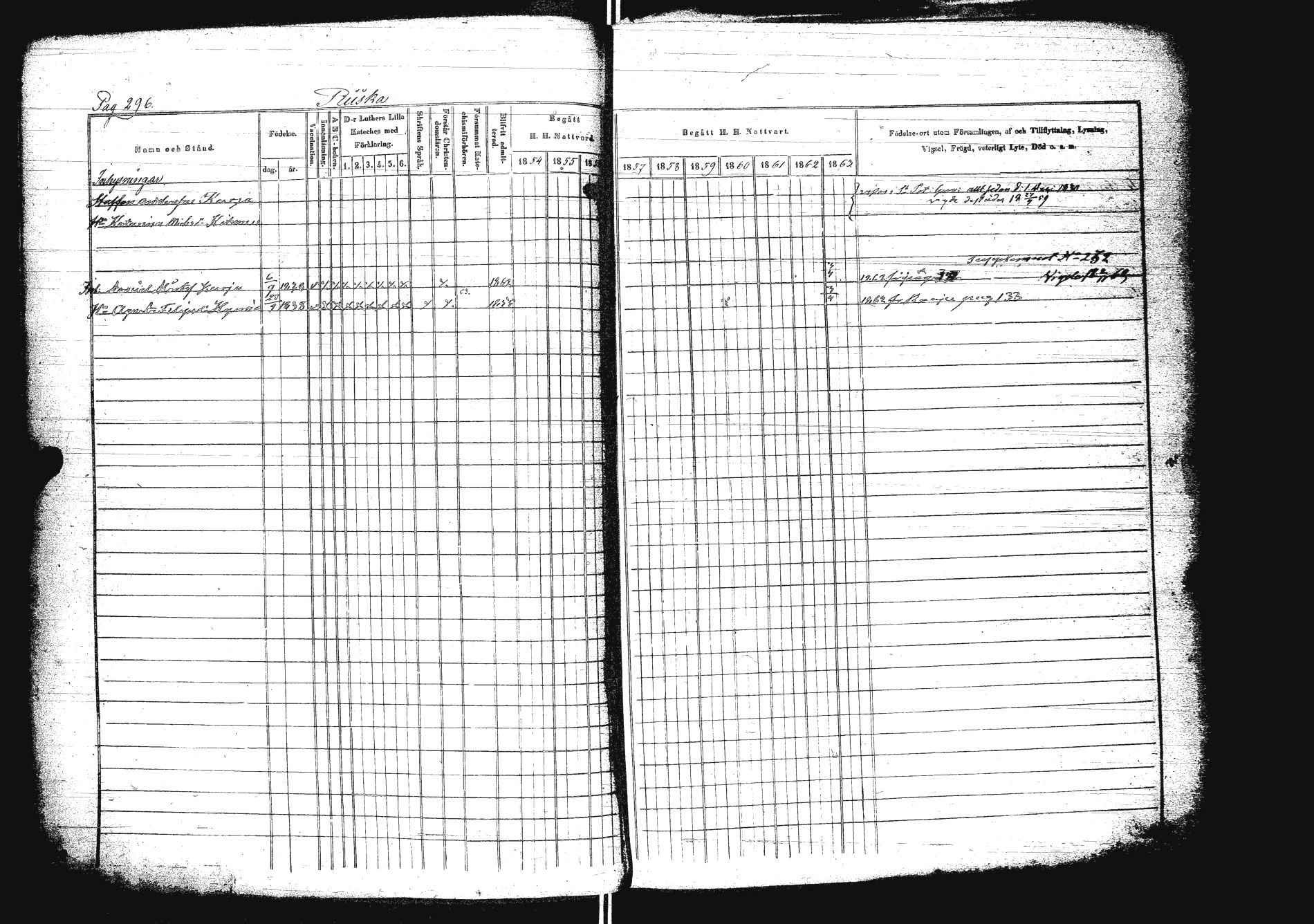 [ ../kirjat/Kirkonkirjat/sakkola/rippikirja_1854-1863_uk738/kuvat/313.jpg ]