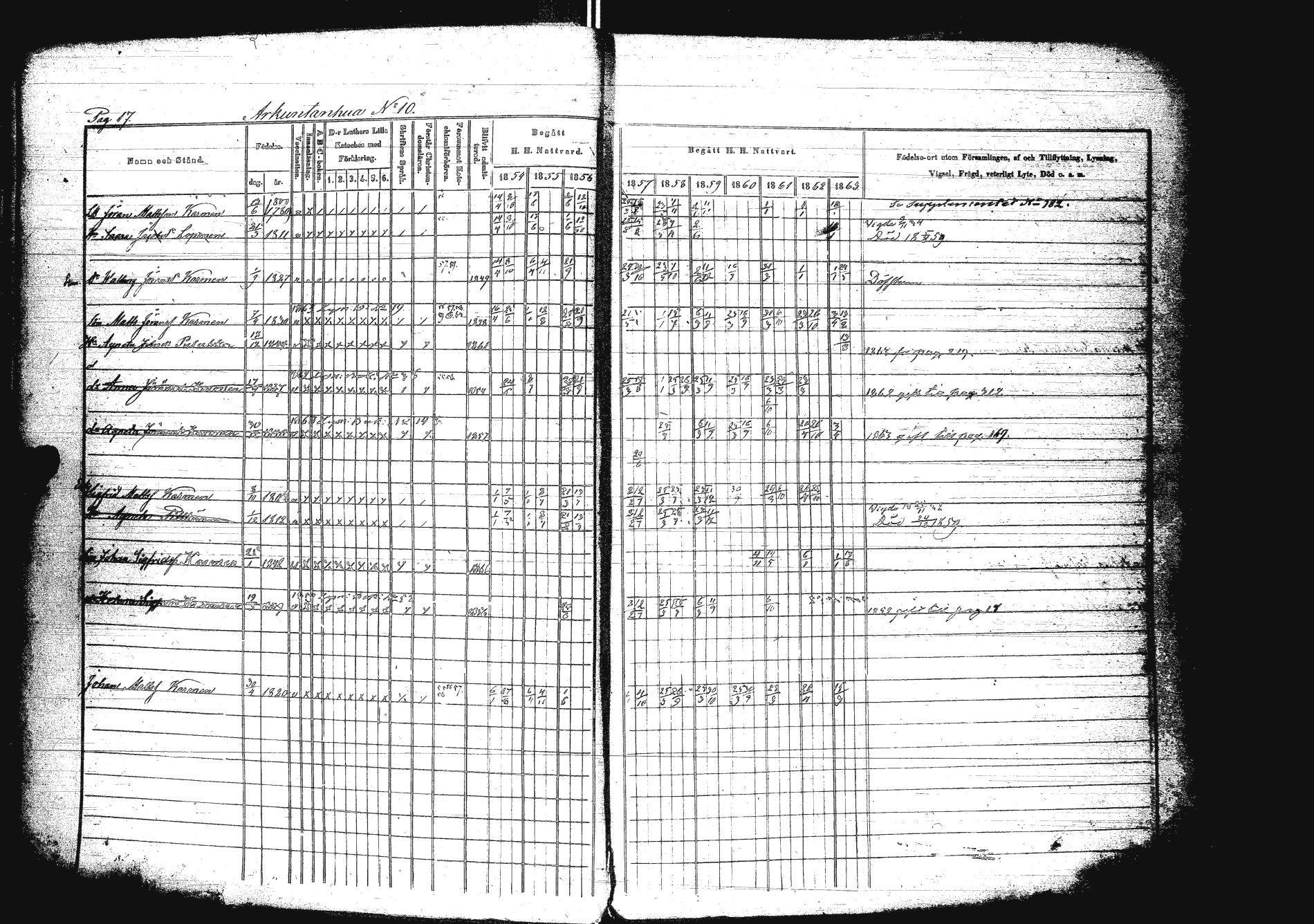 [ ../kirjat/Kirkonkirjat/sakkola/rippikirja_1854-1863_uk738/kuvat/33.jpg ]