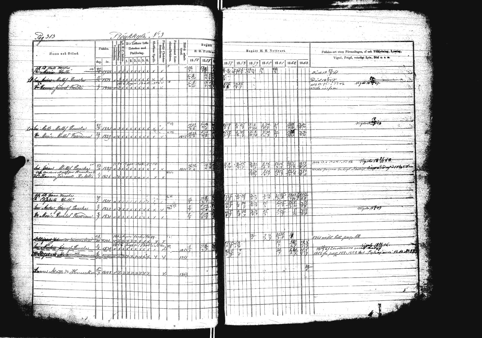[ ../kirjat/Kirkonkirjat/sakkola/rippikirja_1854-1863_uk738/kuvat/330.jpg ]