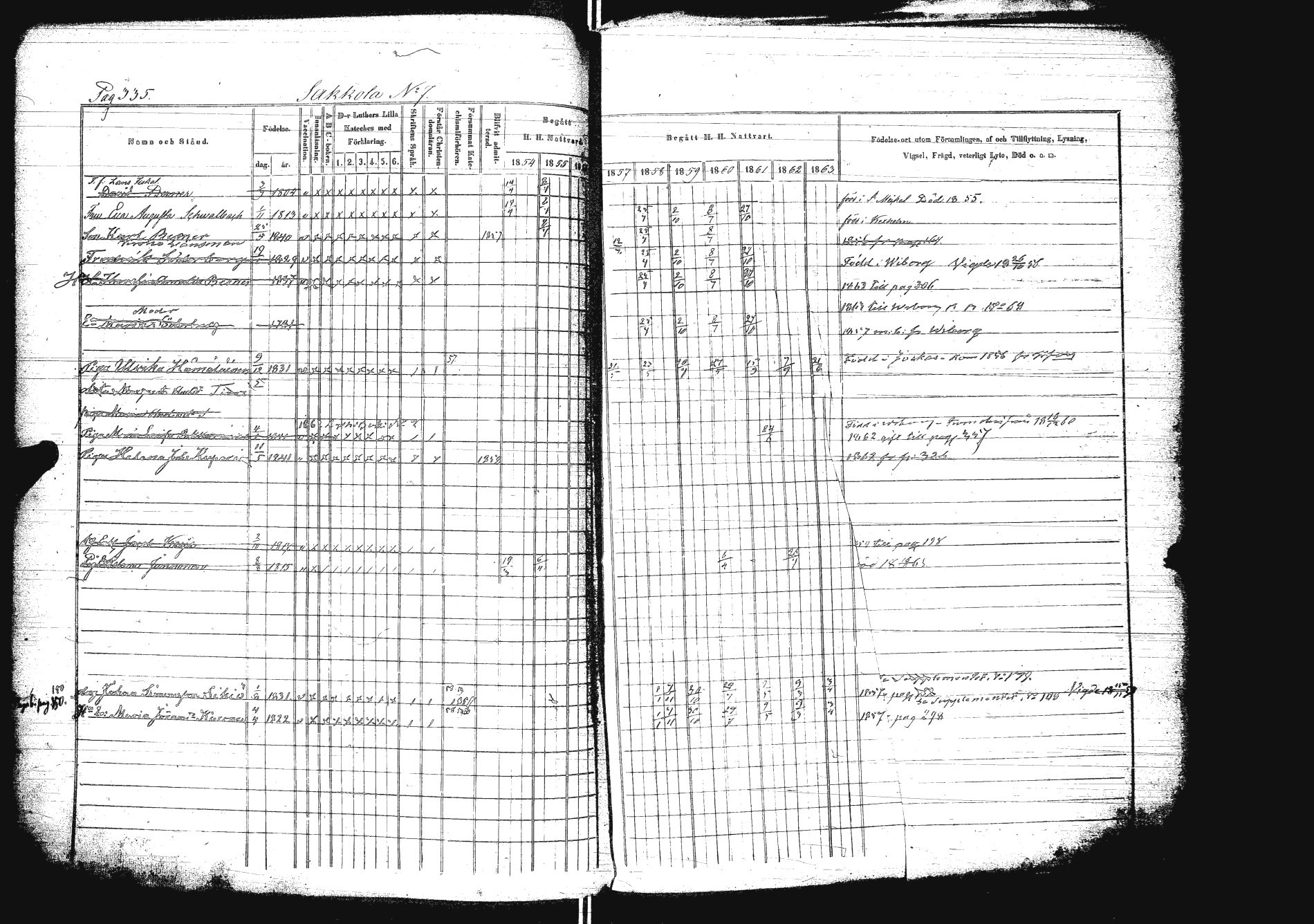 [ ../kirjat/Kirkonkirjat/sakkola/rippikirja_1854-1863_uk738/kuvat/351.jpg ]