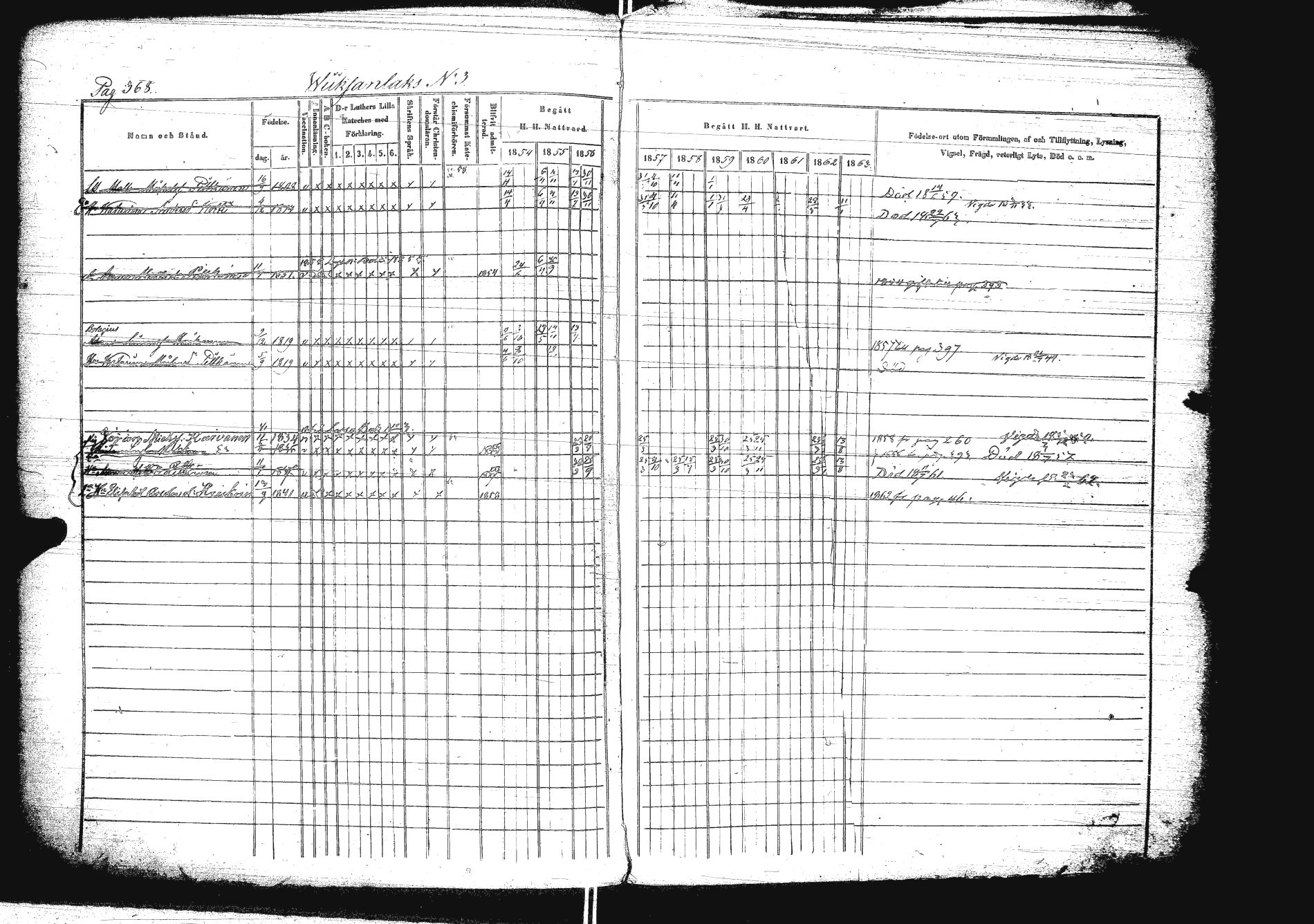 [ ../kirjat/Kirkonkirjat/sakkola/rippikirja_1854-1863_uk738/kuvat/384.jpg ]