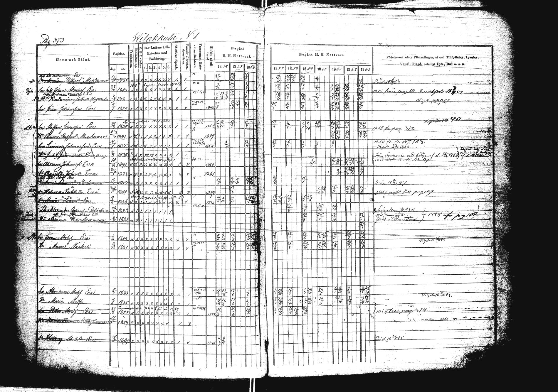 [ ../kirjat/Kirkonkirjat/sakkola/rippikirja_1854-1863_uk738/kuvat/389.jpg ]