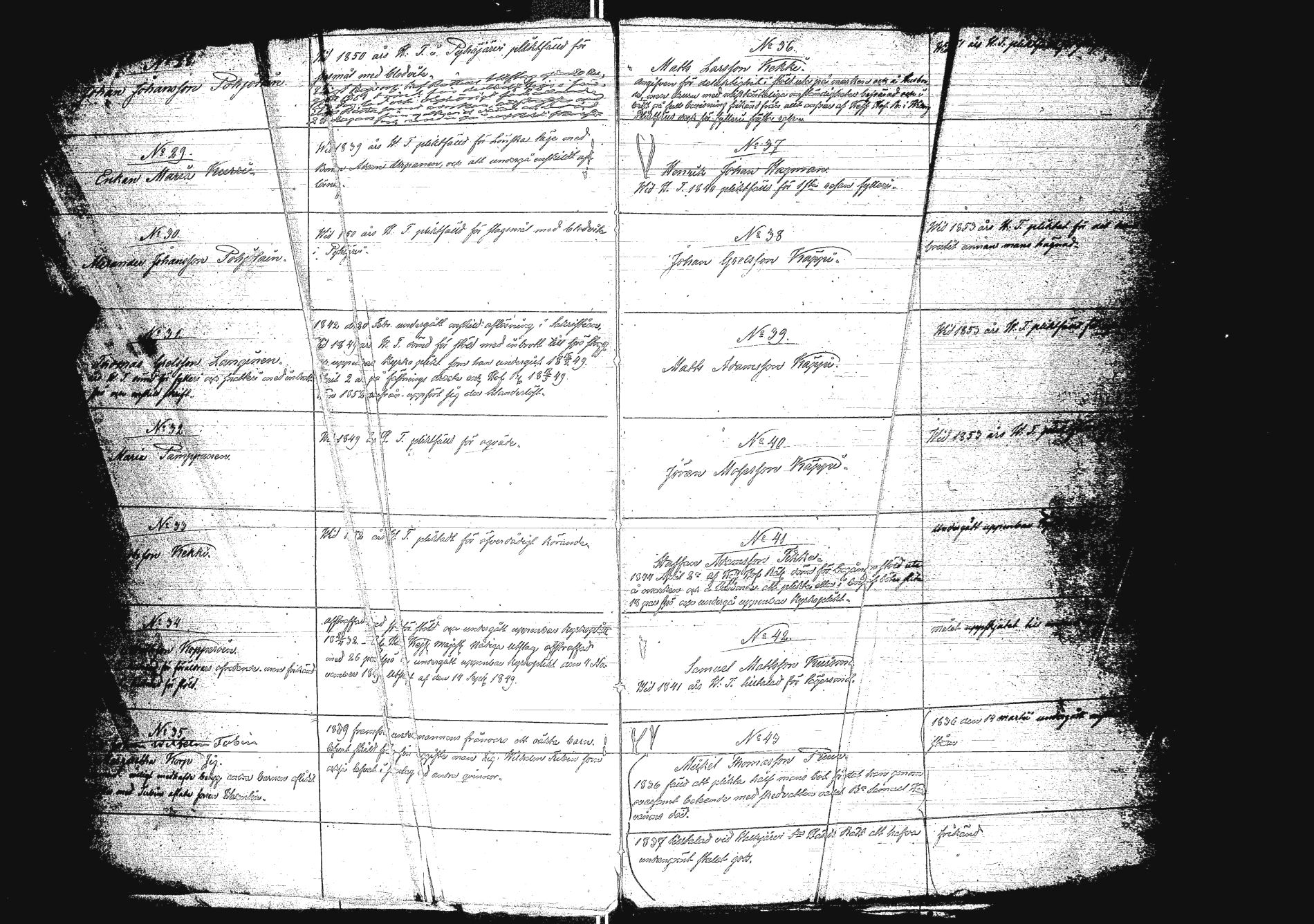 [ ../kirjat/Kirkonkirjat/sakkola/rippikirja_1854-1863_uk738/kuvat/4.jpg ]