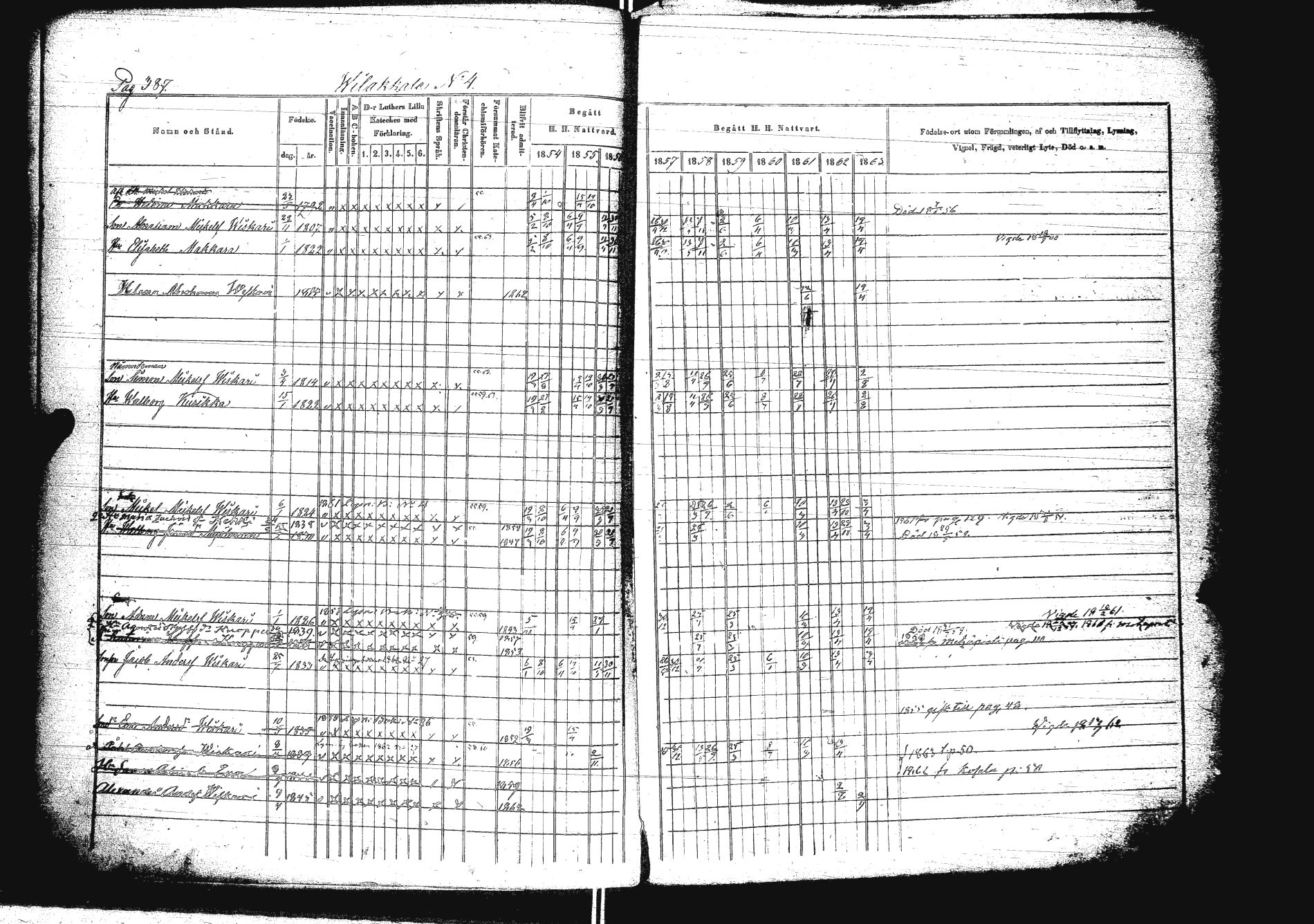[ ../kirjat/Kirkonkirjat/sakkola/rippikirja_1854-1863_uk738/kuvat/402.jpg ]