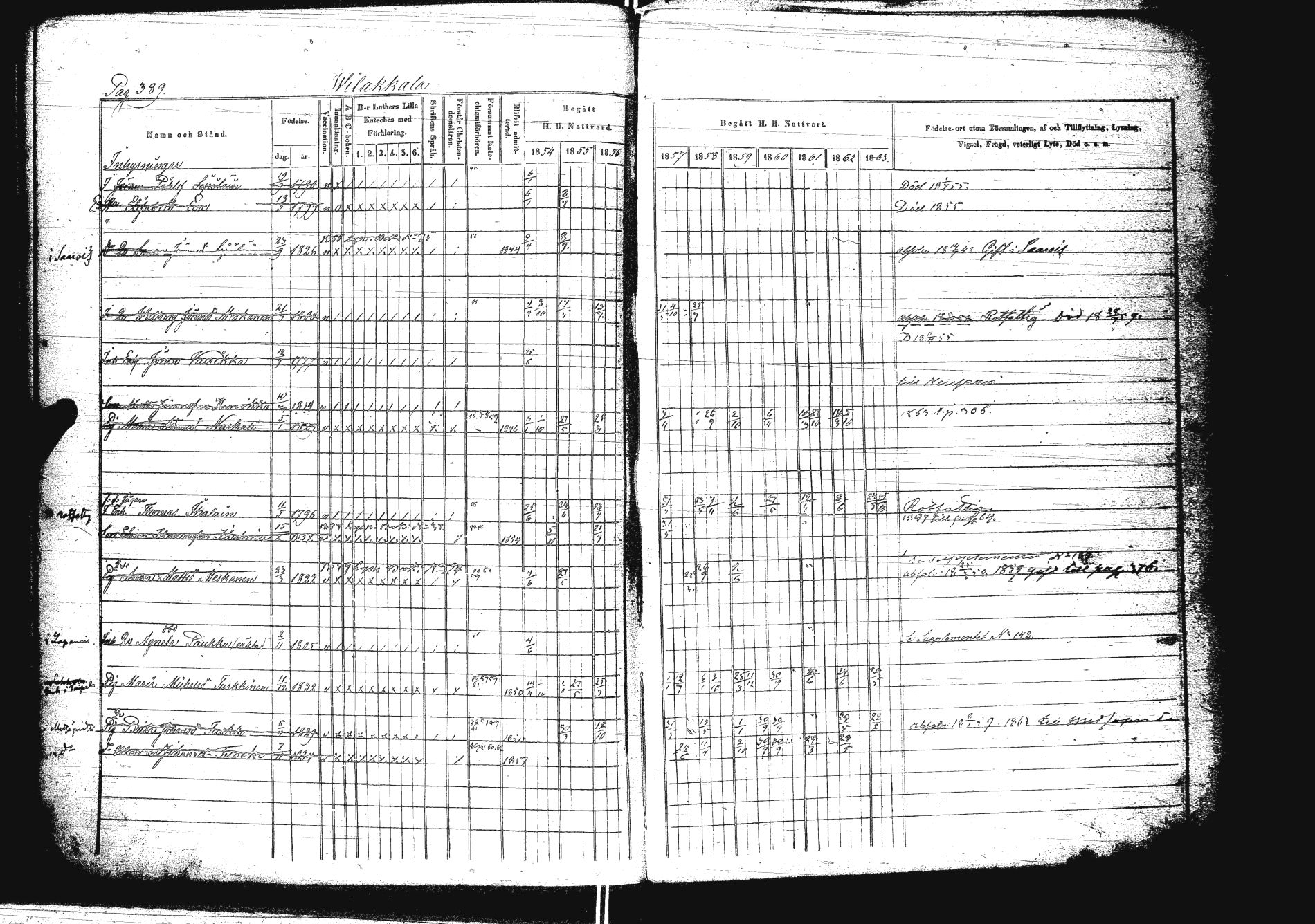 [ ../kirjat/Kirkonkirjat/sakkola/rippikirja_1854-1863_uk738/kuvat/405.jpg ]