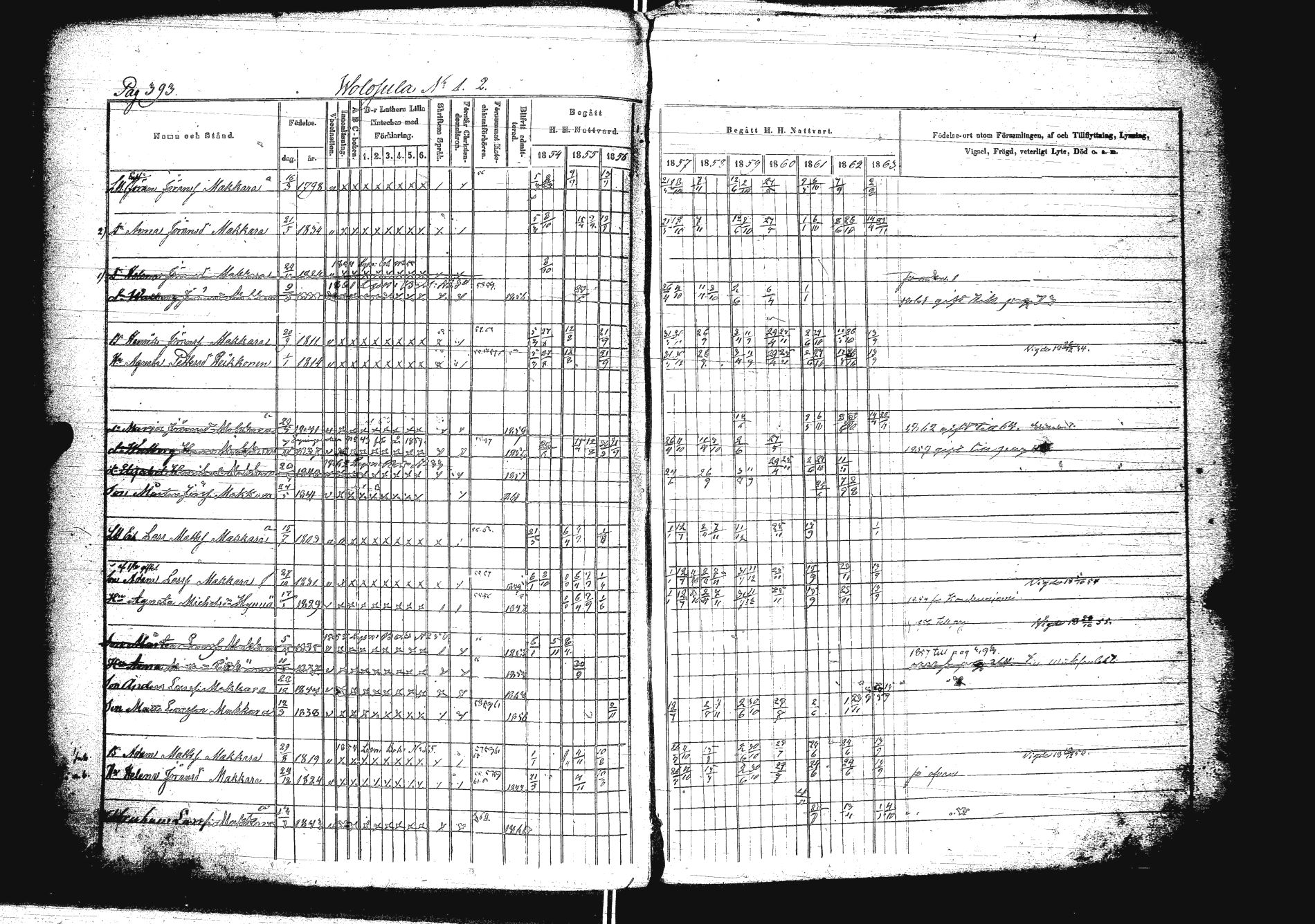[ ../kirjat/Kirkonkirjat/sakkola/rippikirja_1854-1863_uk738/kuvat/409.jpg ]