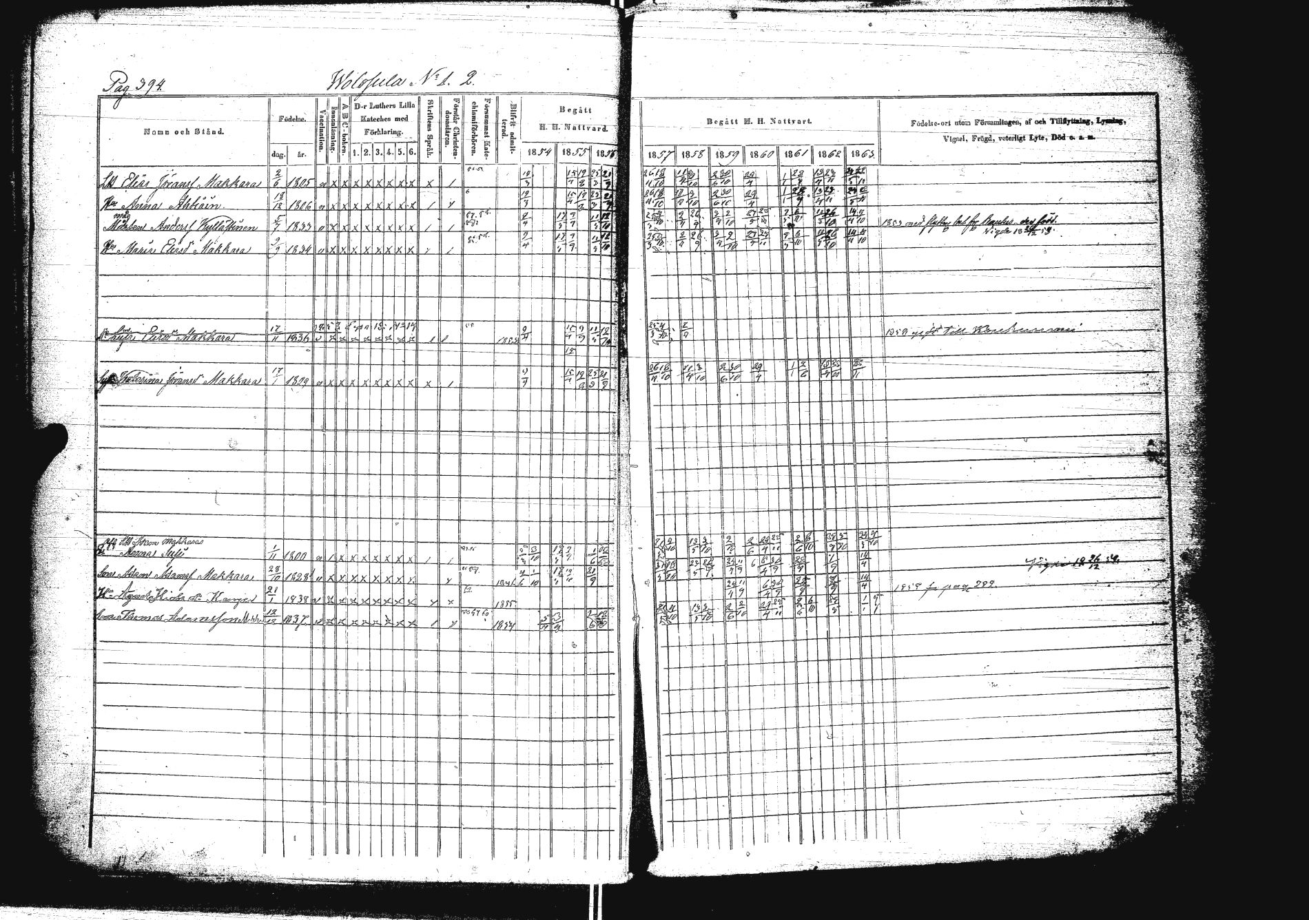 [ ../kirjat/Kirkonkirjat/sakkola/rippikirja_1854-1863_uk738/kuvat/410.jpg ]