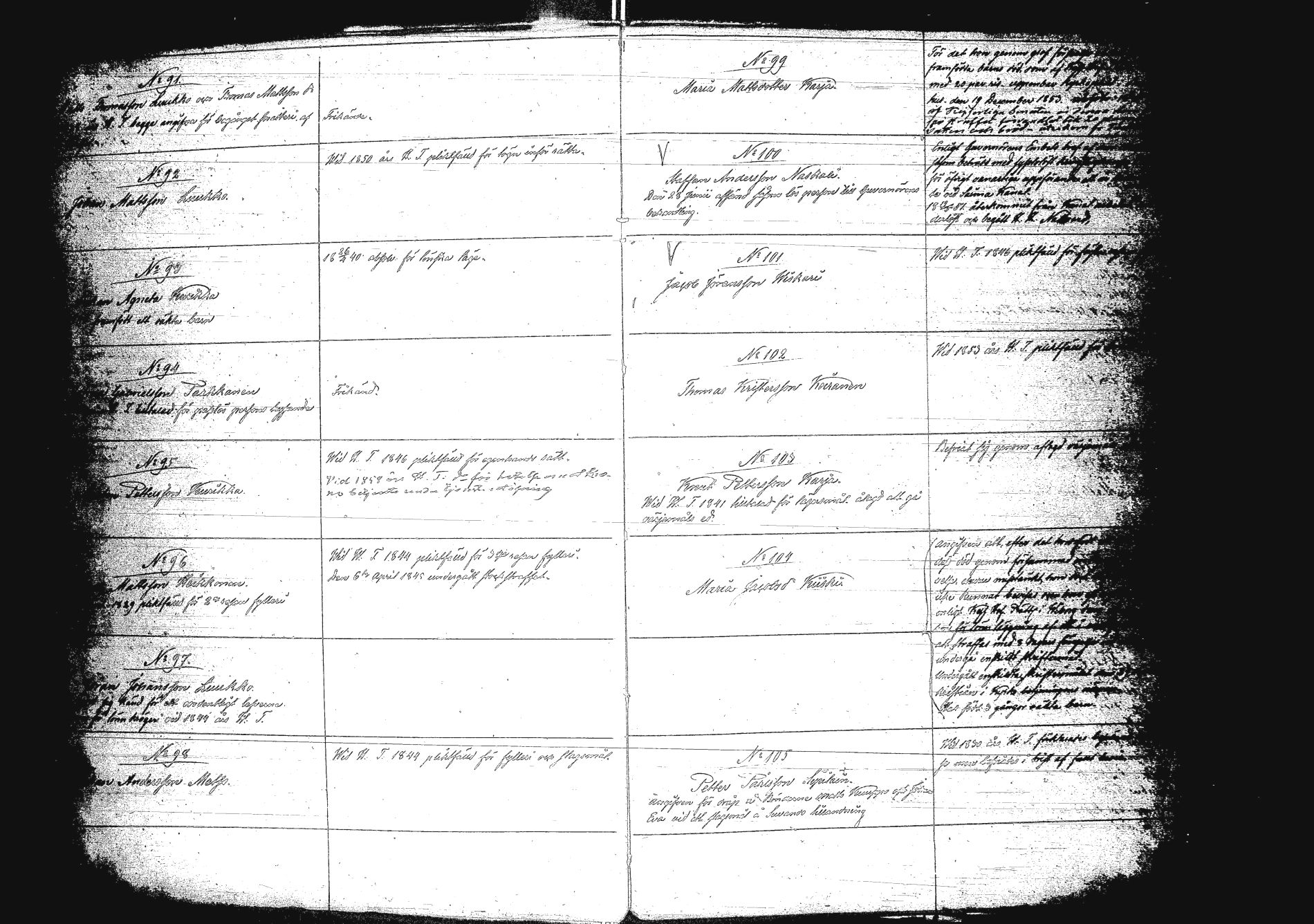 [ ../kirjat/Kirkonkirjat/sakkola/rippikirja_1854-1863_uk738/kuvat/8.jpg ]