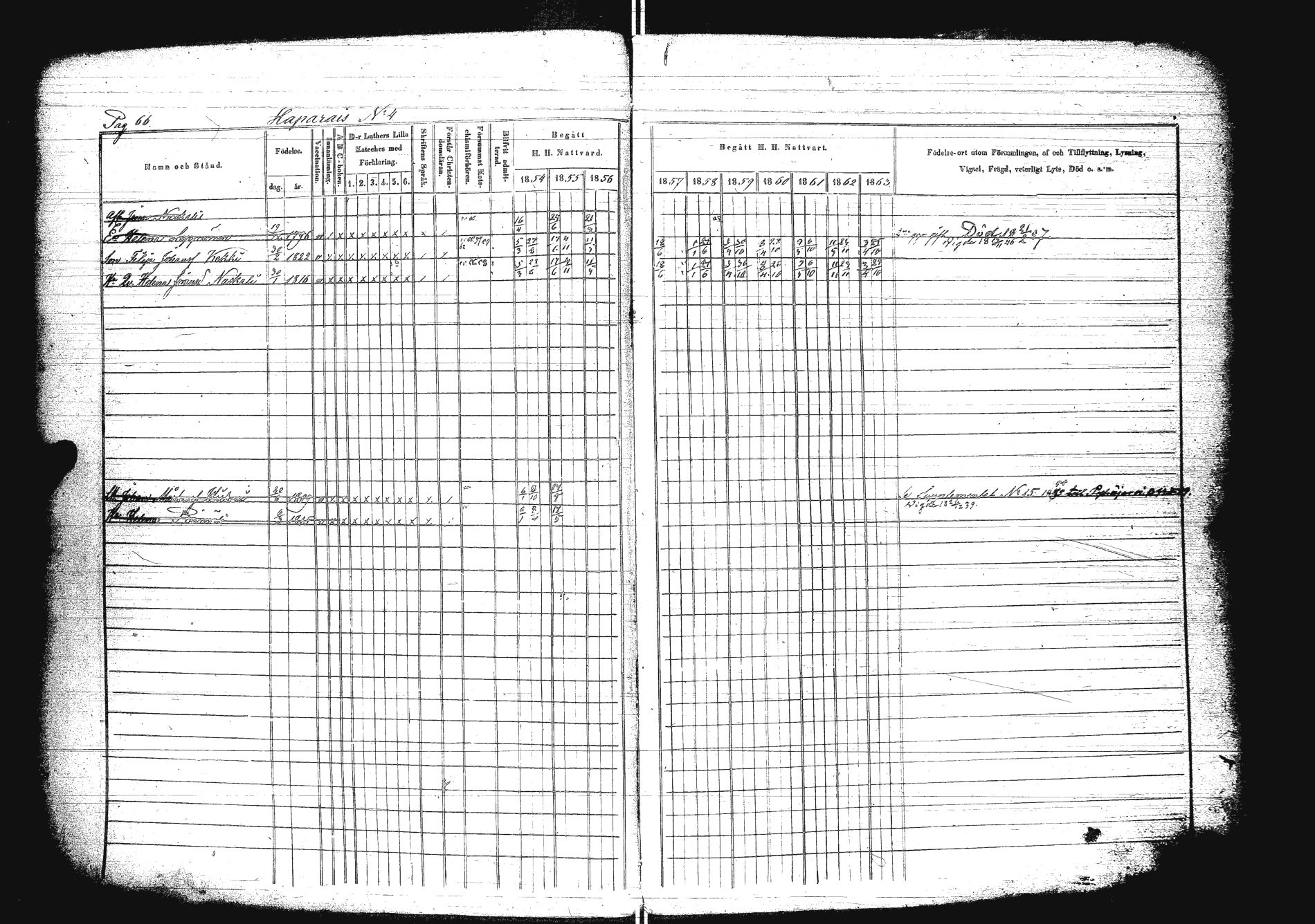 [ ../kirjat/Kirkonkirjat/sakkola/rippikirja_1854-1863_uk738/kuvat/82.jpg ]