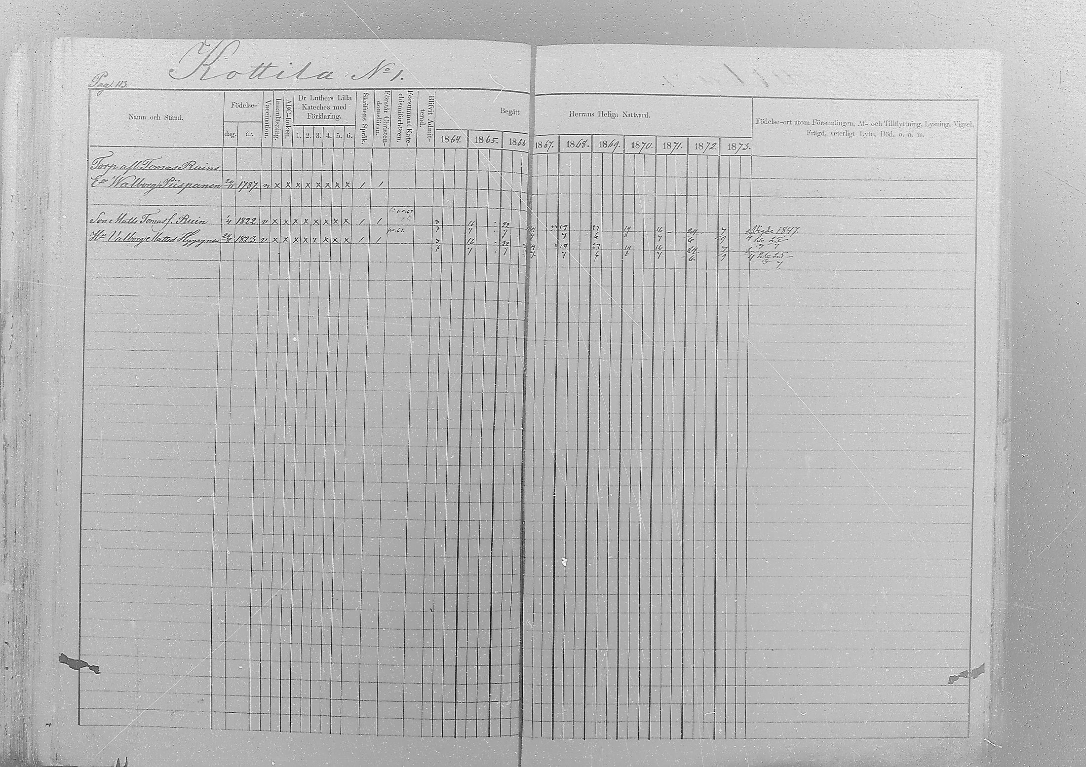 [ ../kirjat/Kirkonkirjat/sakkola/rippikirja_1864-1879_mko1-14/kuvat/111.jpg ]