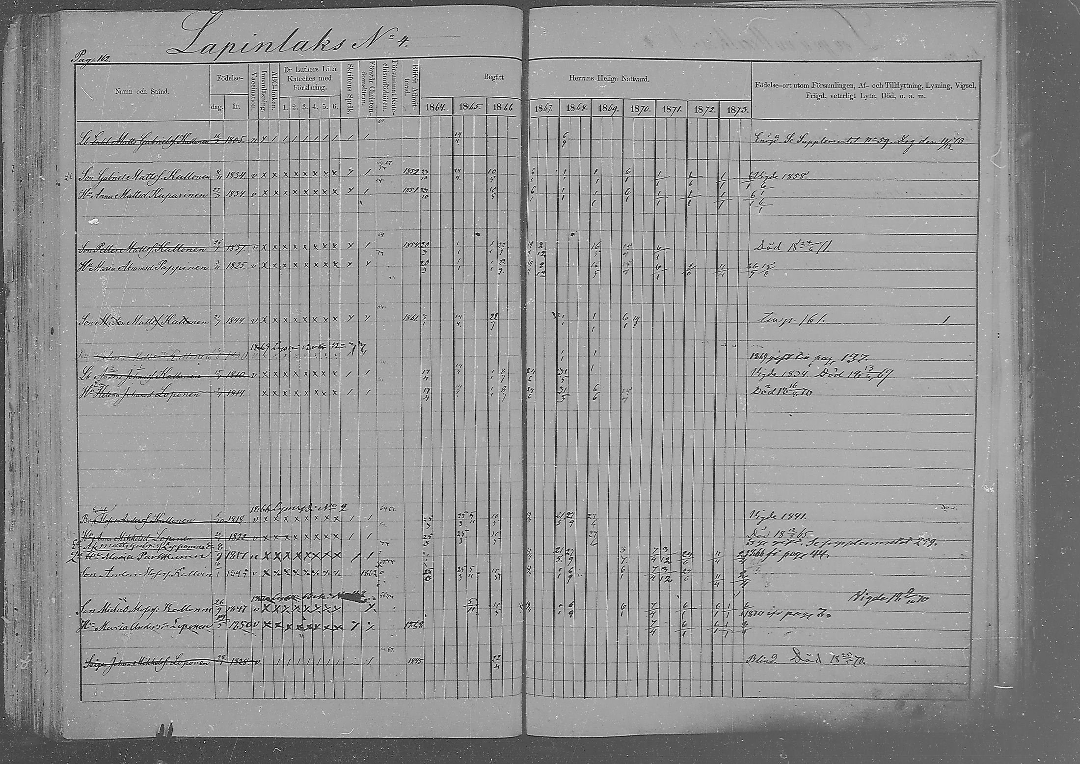 [ ../kirjat/Kirkonkirjat/sakkola/rippikirja_1864-1879_mko1-14/kuvat/156.jpg ]