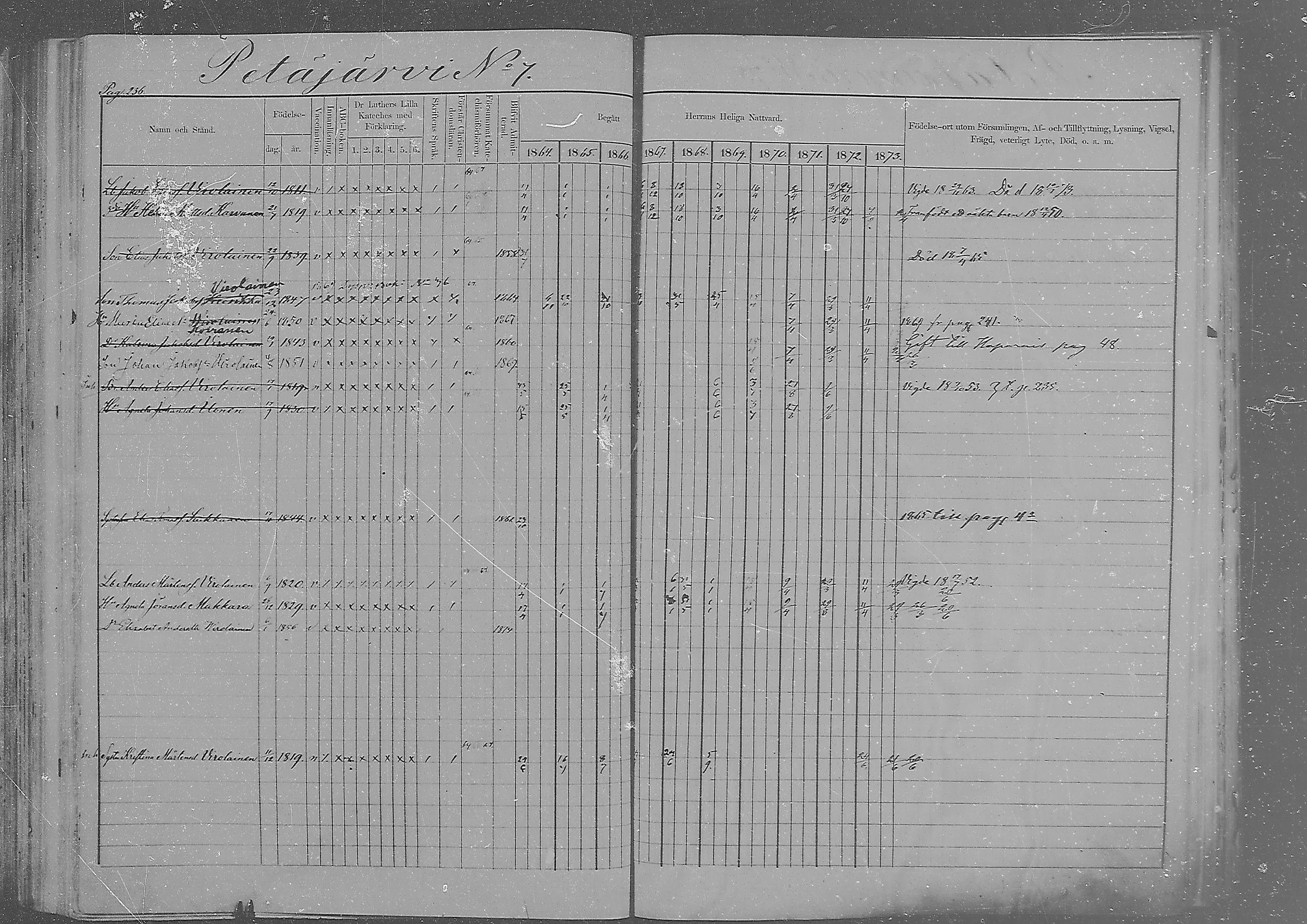 [ ../kirjat/Kirkonkirjat/sakkola/rippikirja_1864-1879_mko1-14/kuvat/227.jpg ]