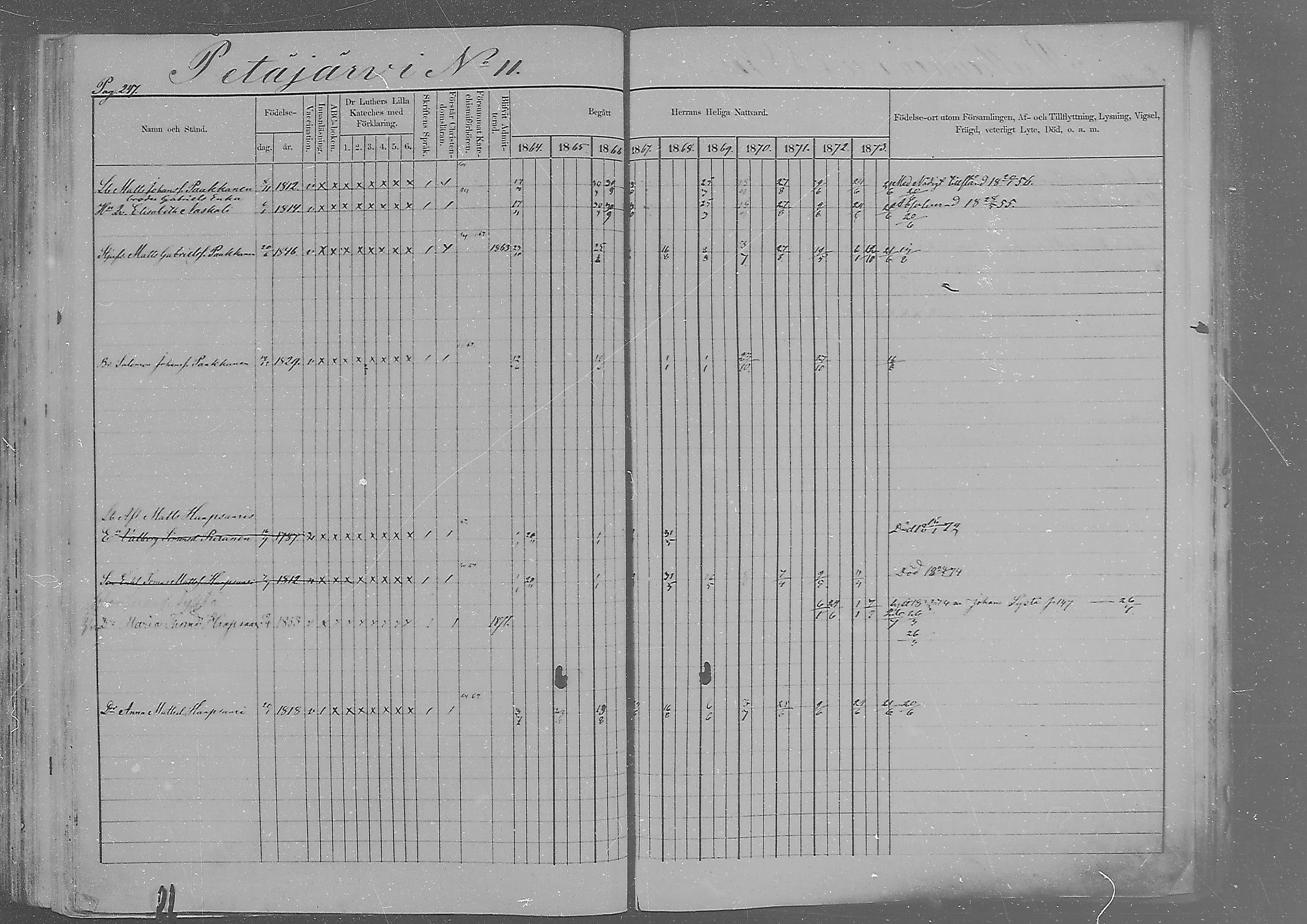 [ ../kirjat/Kirkonkirjat/sakkola/rippikirja_1864-1879_mko1-14/kuvat/238.jpg ]