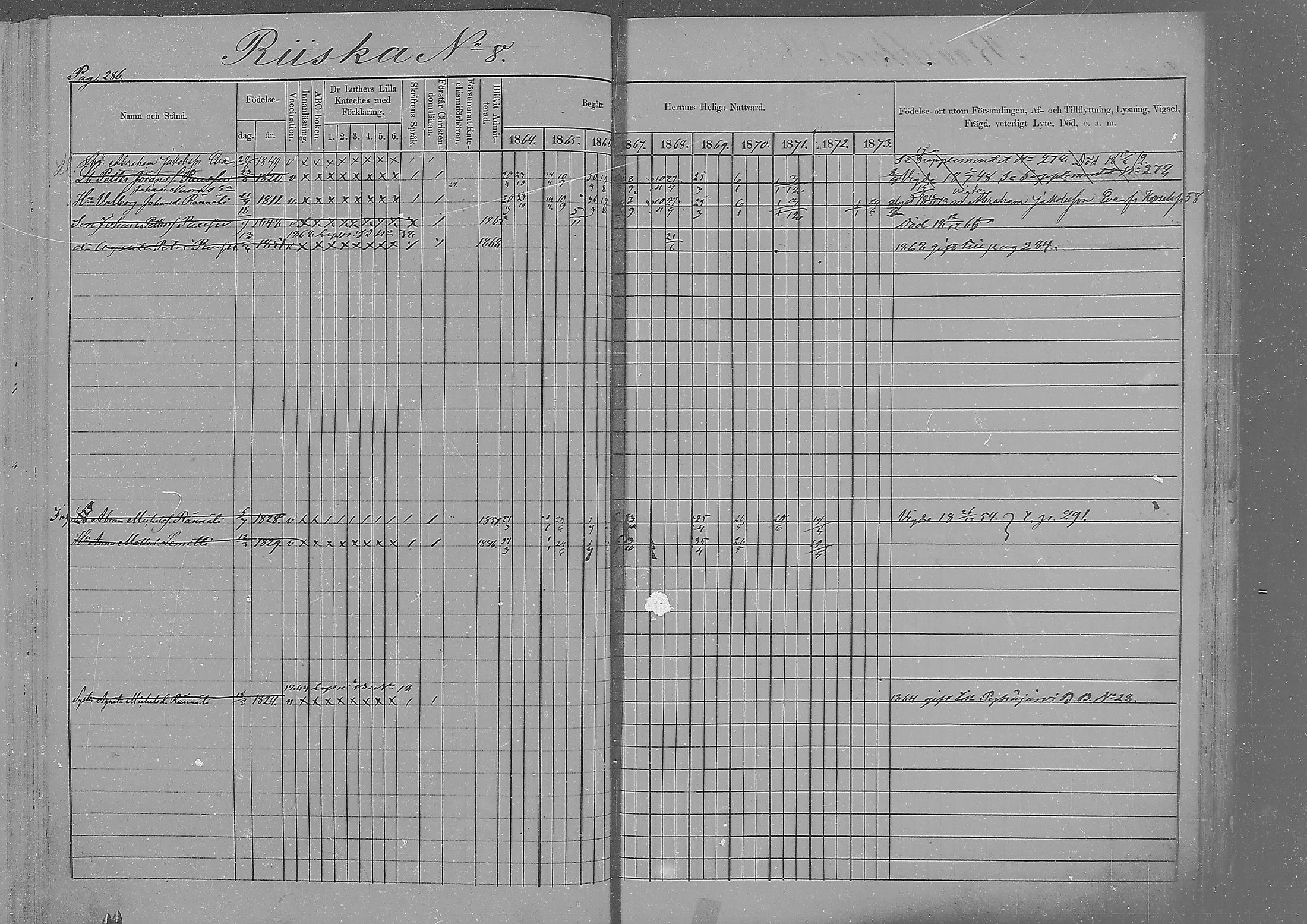 [ ../kirjat/Kirkonkirjat/sakkola/rippikirja_1864-1879_mko1-14/kuvat/277.jpg ]