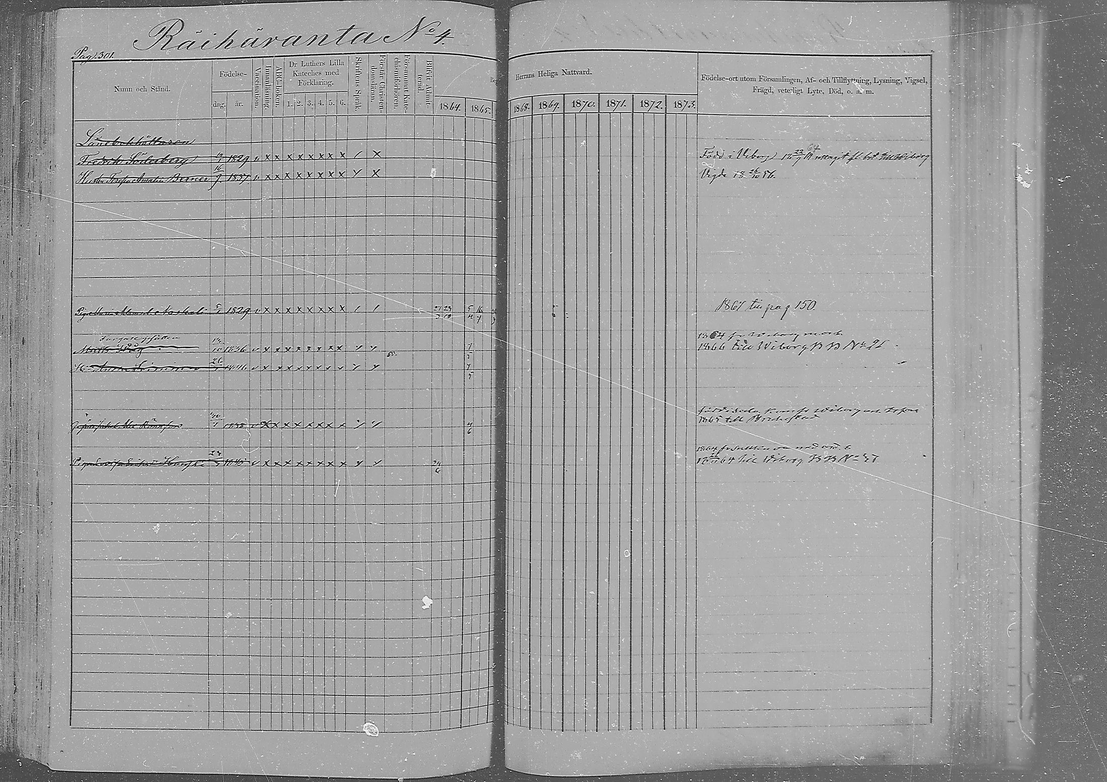 [ ../kirjat/Kirkonkirjat/sakkola/rippikirja_1864-1879_mko1-14/kuvat/292.jpg ]