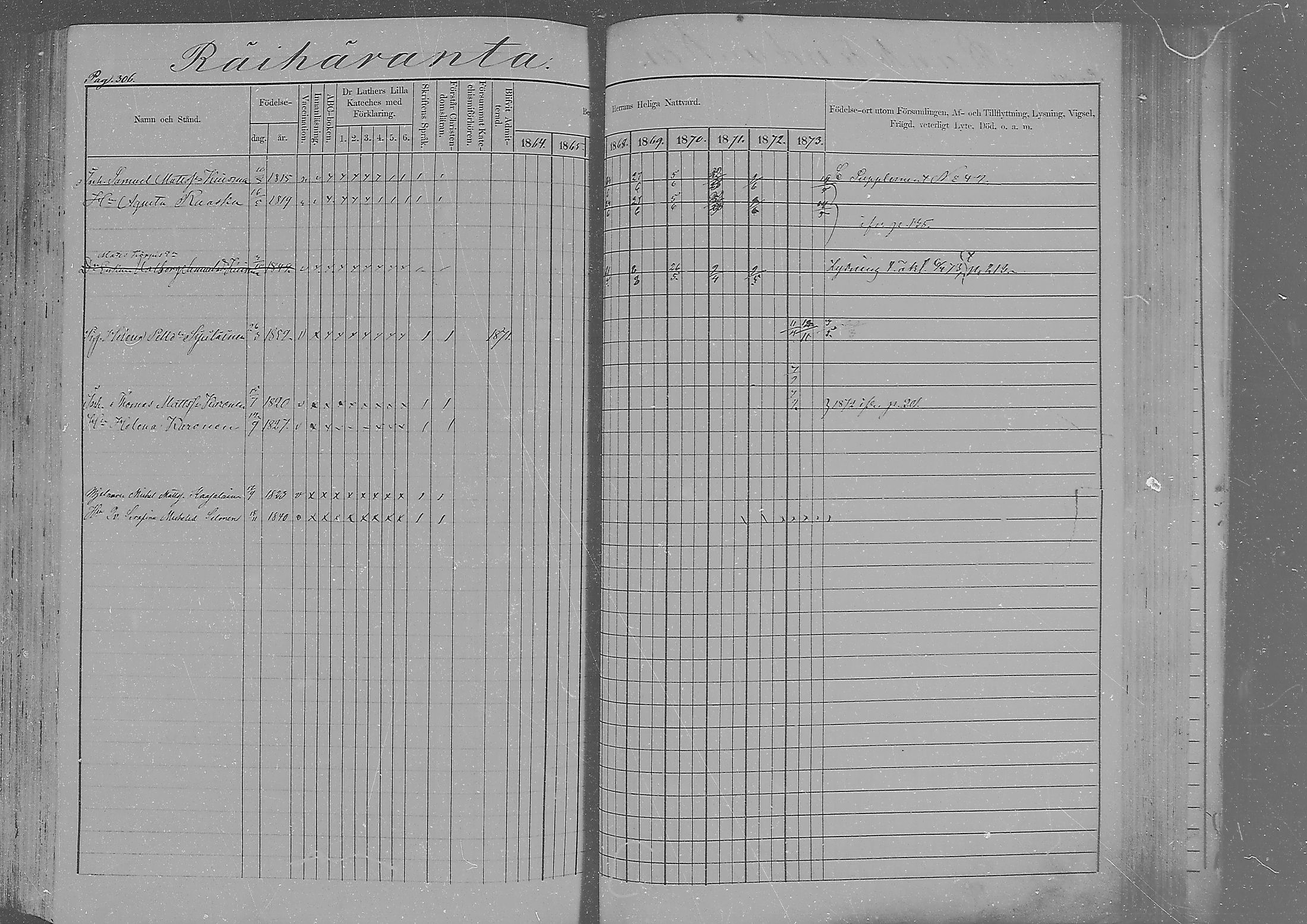 [ ../kirjat/Kirkonkirjat/sakkola/rippikirja_1864-1879_mko1-14/kuvat/297.jpg ]