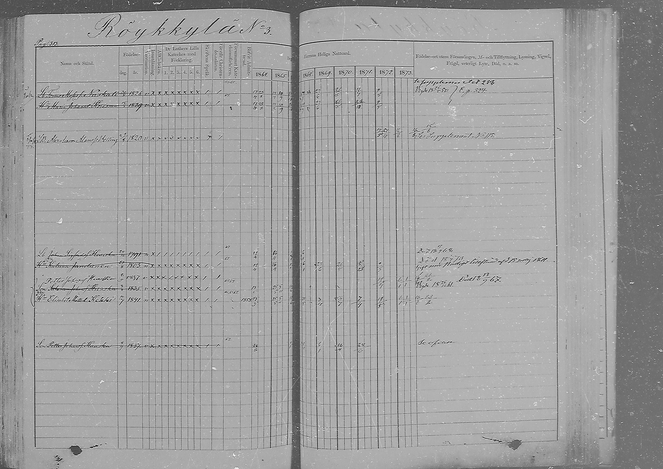 [ ../kirjat/Kirkonkirjat/sakkola/rippikirja_1864-1879_mko1-14/kuvat/304.jpg ]