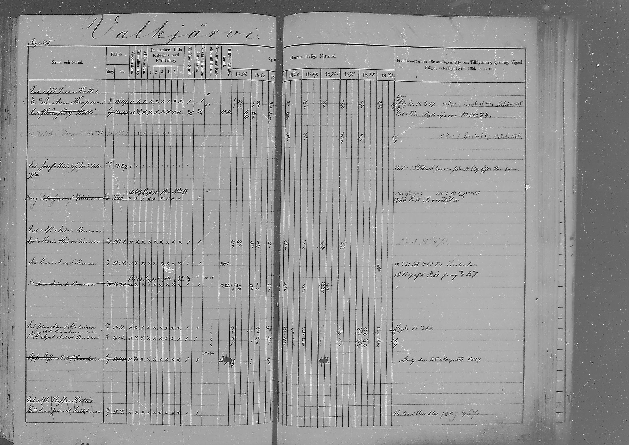[ ../kirjat/Kirkonkirjat/sakkola/rippikirja_1864-1879_mko1-14/kuvat/354.jpg ]