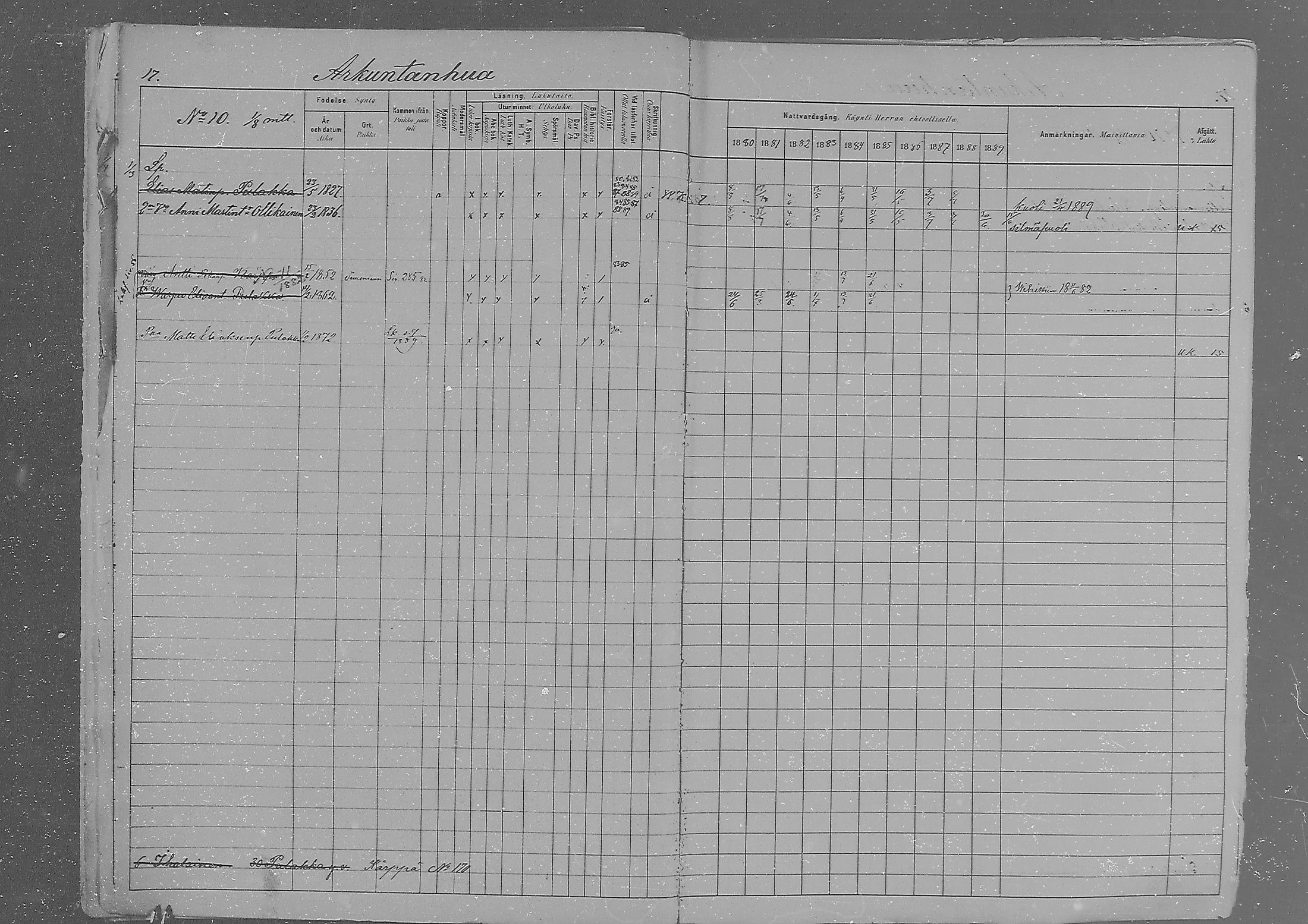 [ ../kirjat/Kirkonkirjat/sakkola/rippikirja_1880-1889_mko28-44/kuvat/14.jpg ]