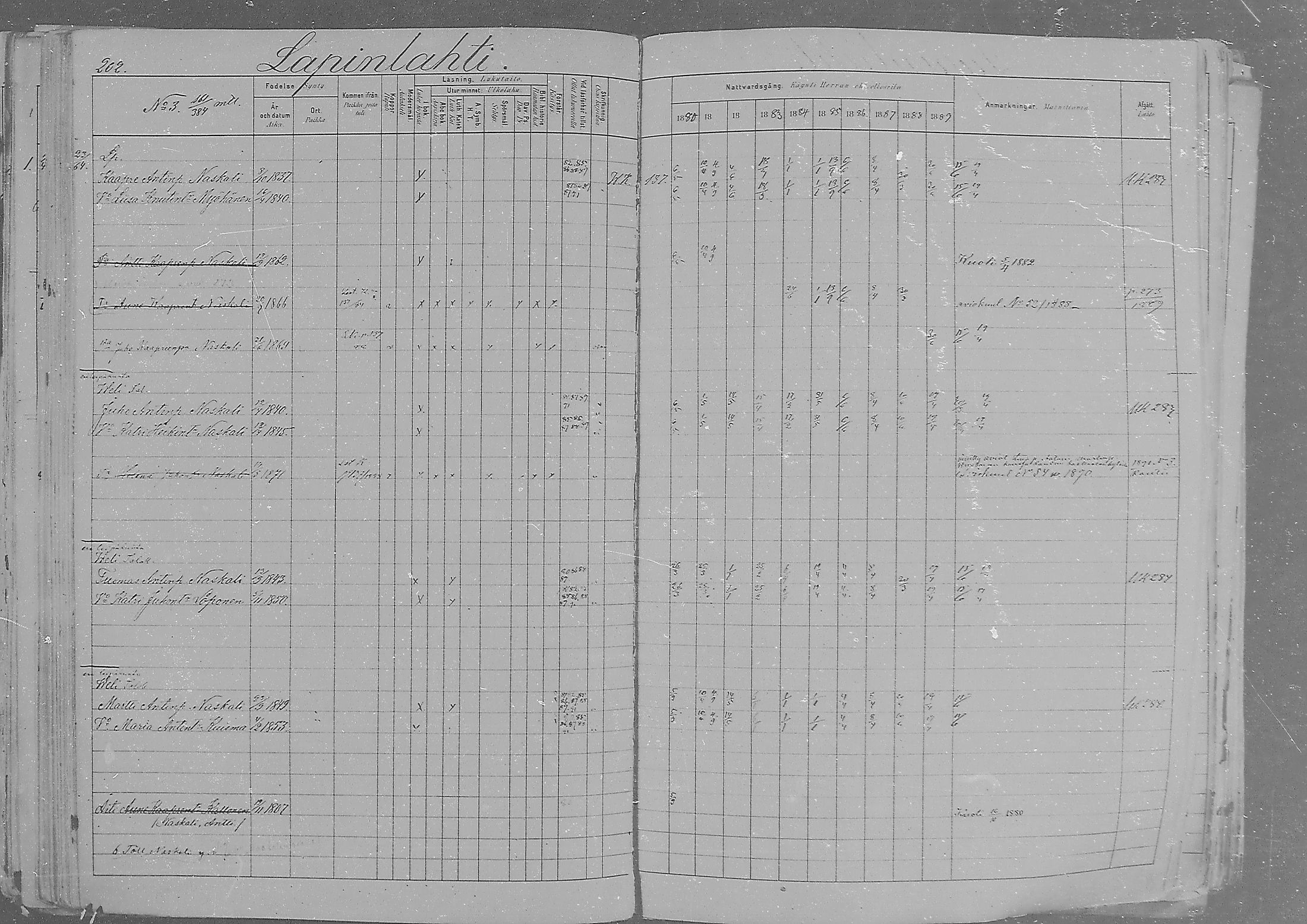 [ ../kirjat/Kirkonkirjat/sakkola/rippikirja_1880-1889_mko28-44/kuvat/190.jpg ]