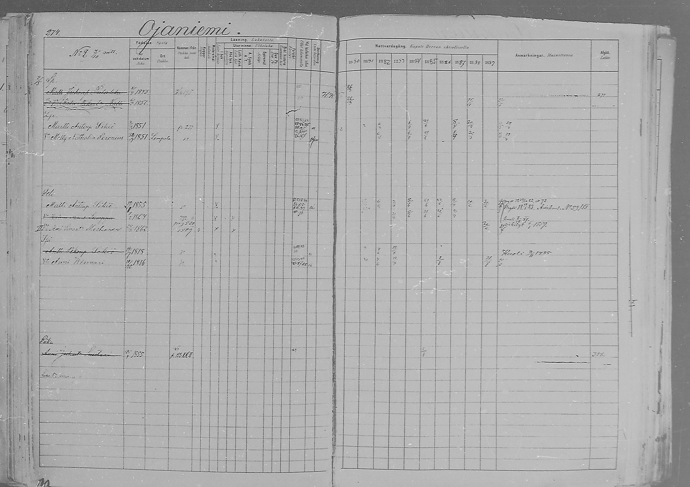 [ ../kirjat/Kirkonkirjat/sakkola/rippikirja_1880-1889_mko28-44/kuvat/255.jpg ]