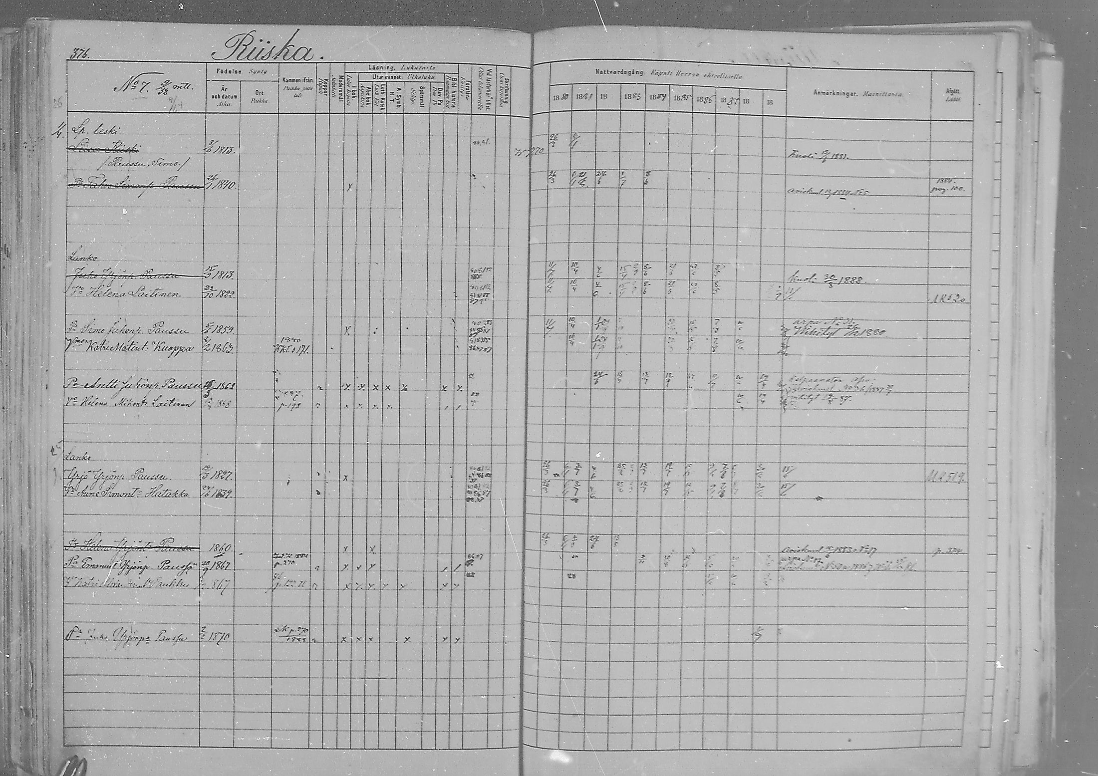 [ ../kirjat/Kirkonkirjat/sakkola/rippikirja_1880-1889_mko28-44/kuvat/344.jpg ]