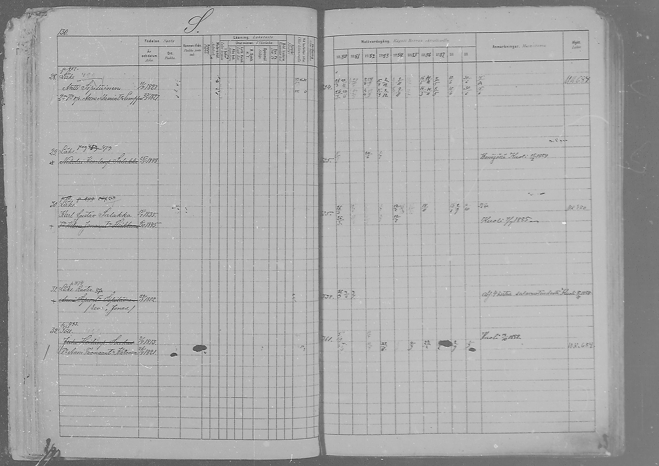 [ ../kirjat/Kirkonkirjat/sakkola/rippikirja_1880-1889_mko45-49/kuvat/101.jpg ]