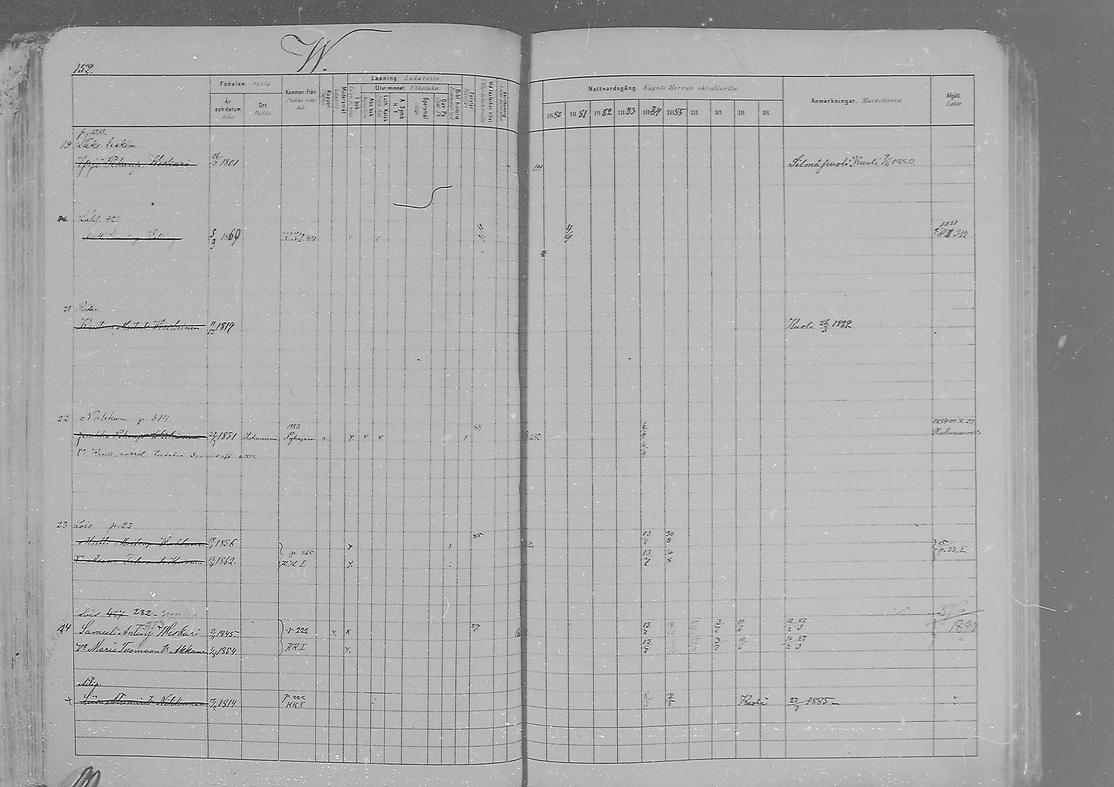 [ ../kirjat/Kirkonkirjat/sakkola/rippikirja_1880-1889_mko45-49/kuvat/115.jpg ]