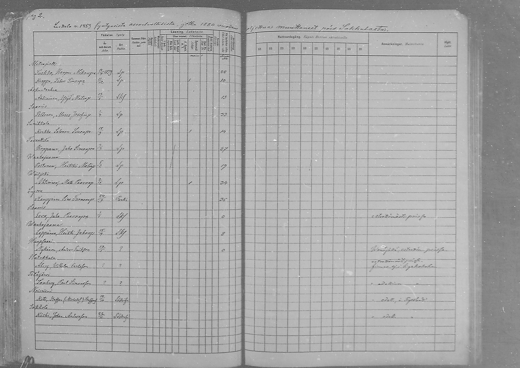[ ../kirjat/Kirkonkirjat/sakkola/rippikirja_1880-1889_mko45-49/kuvat/121.jpg ]
