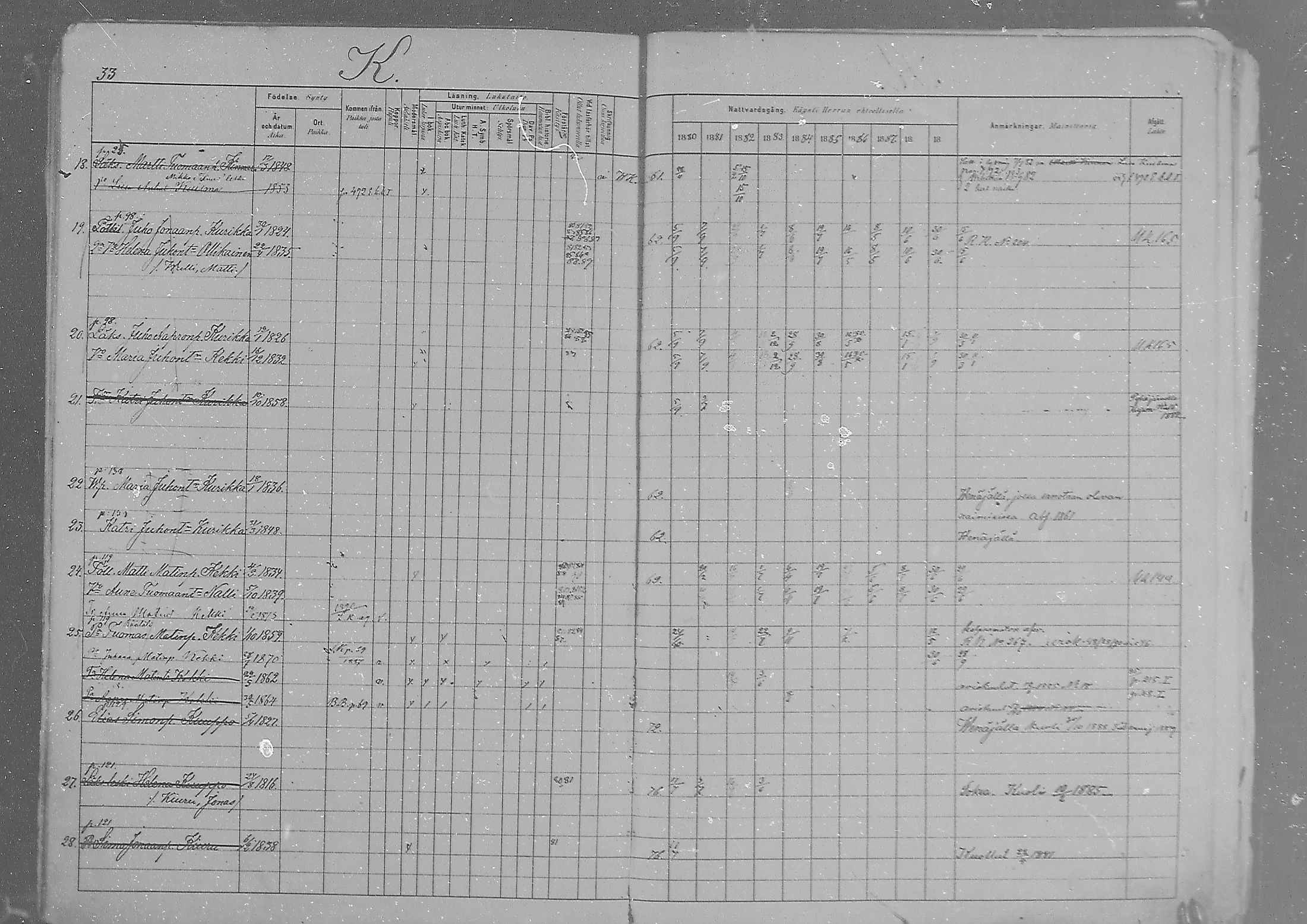 [ ../kirjat/Kirkonkirjat/sakkola/rippikirja_1880-1889_mko45-49/kuvat/22.jpg ]