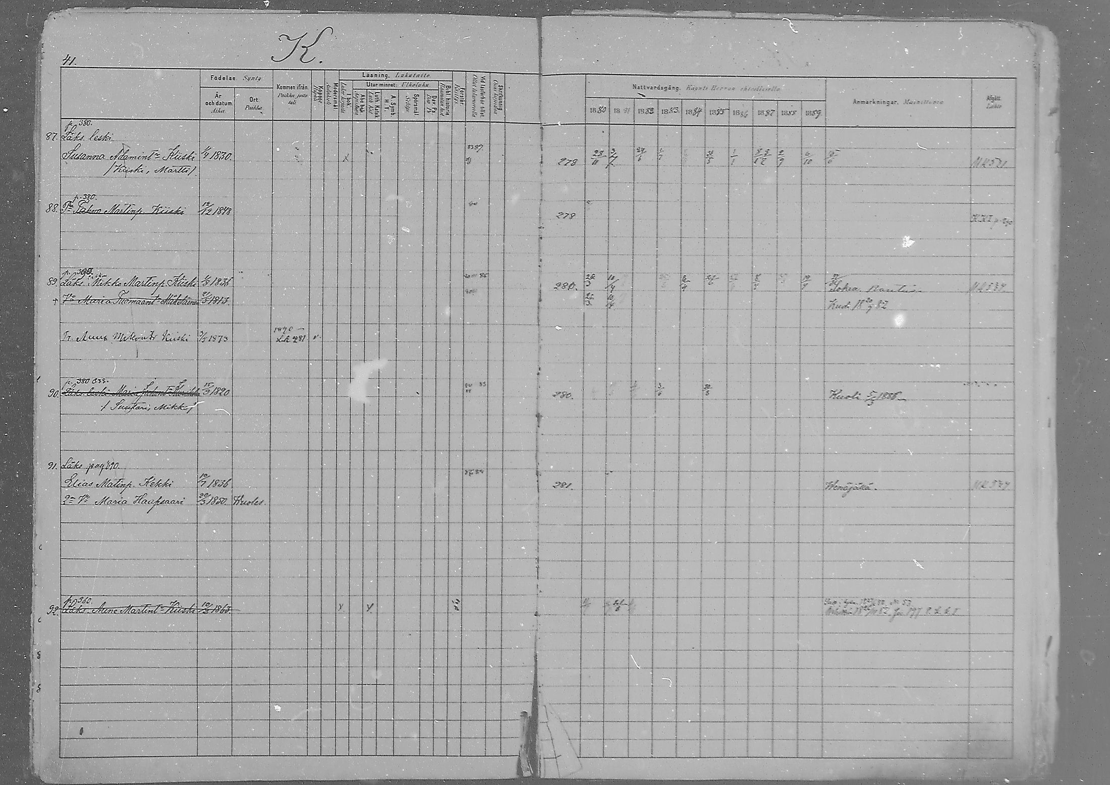 [ ../kirjat/Kirkonkirjat/sakkola/rippikirja_1880-1889_mko45-49/kuvat/30.jpg ]