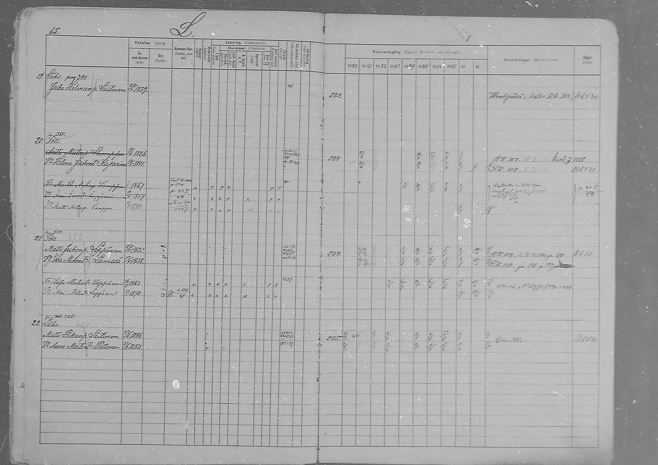 [ ../kirjat/Kirkonkirjat/sakkola/rippikirja_1880-1889_mko45-49/kuvat/52.jpg ]