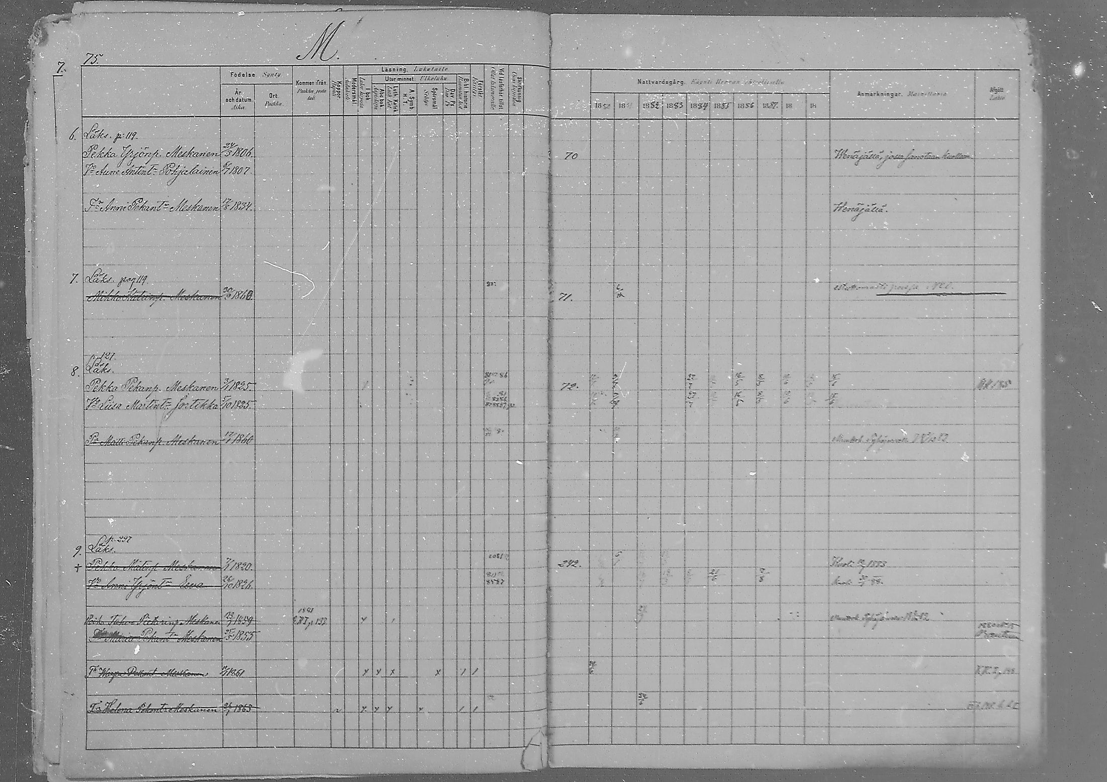 [ ../kirjat/Kirkonkirjat/sakkola/rippikirja_1880-1889_mko45-49/kuvat/60.jpg ]