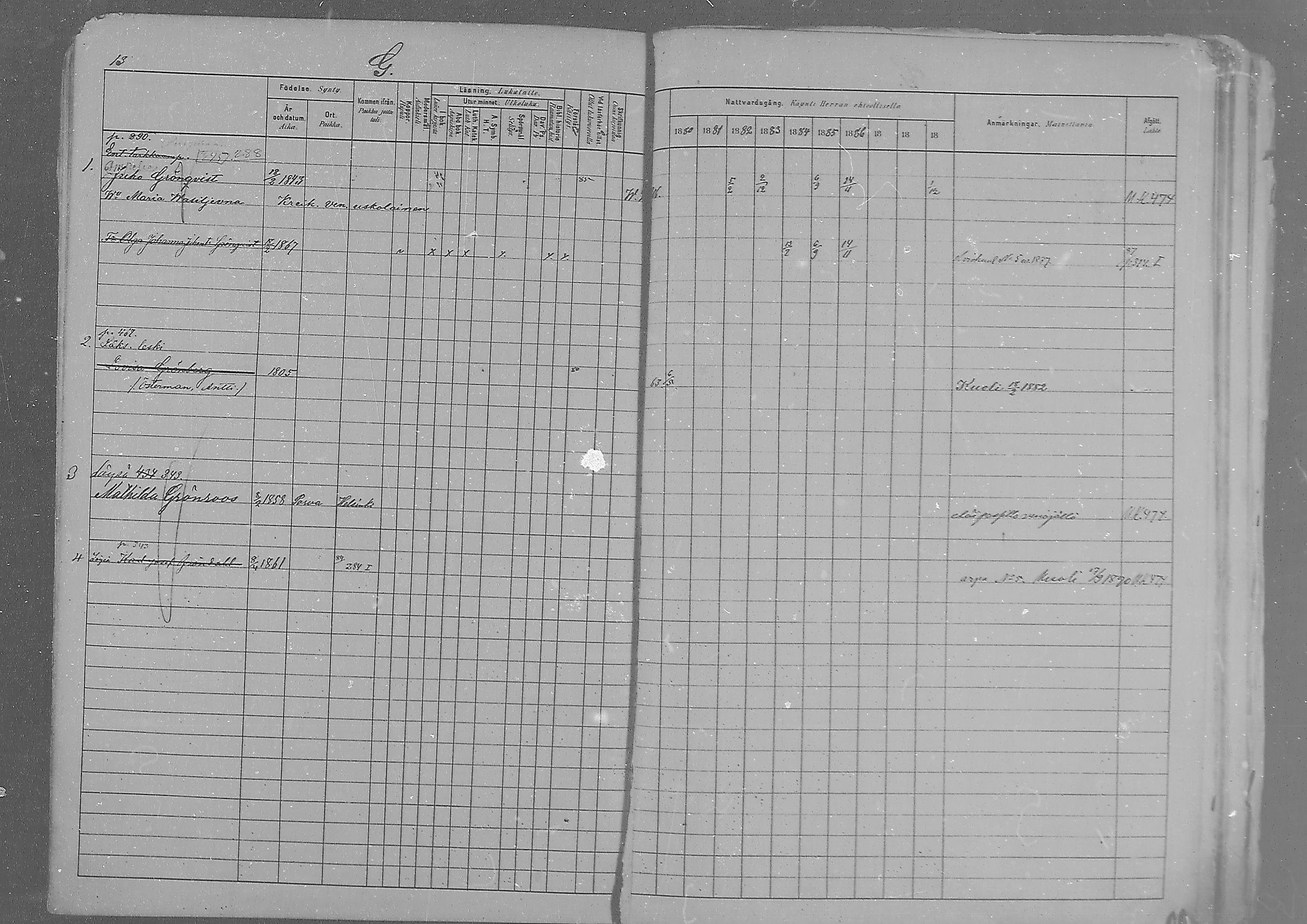 [ ../kirjat/Kirkonkirjat/sakkola/rippikirja_1880-1889_mko45-49/kuvat/7.jpg ]