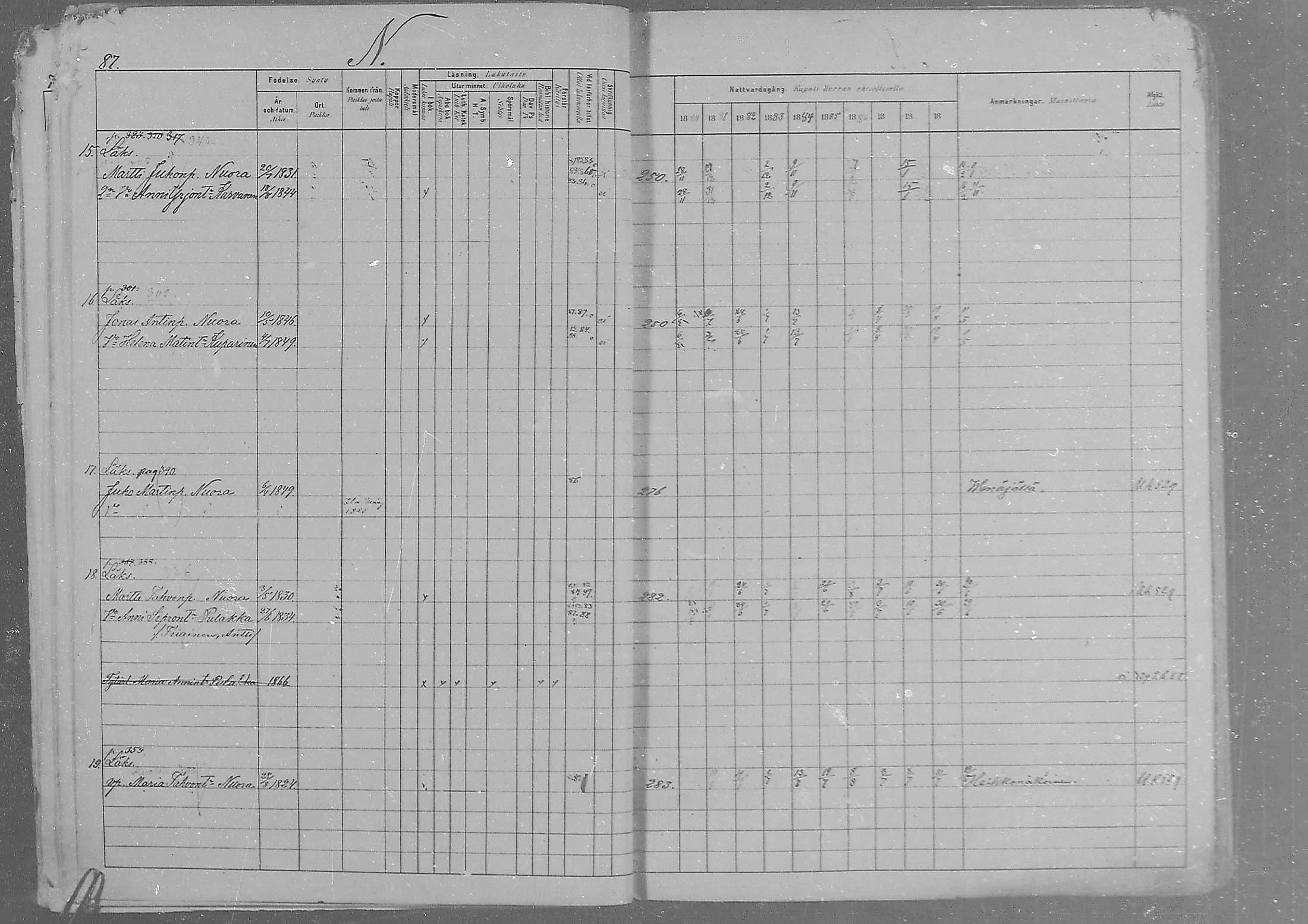 [ ../kirjat/Kirkonkirjat/sakkola/rippikirja_1880-1889_mko45-49/kuvat/70.jpg ]