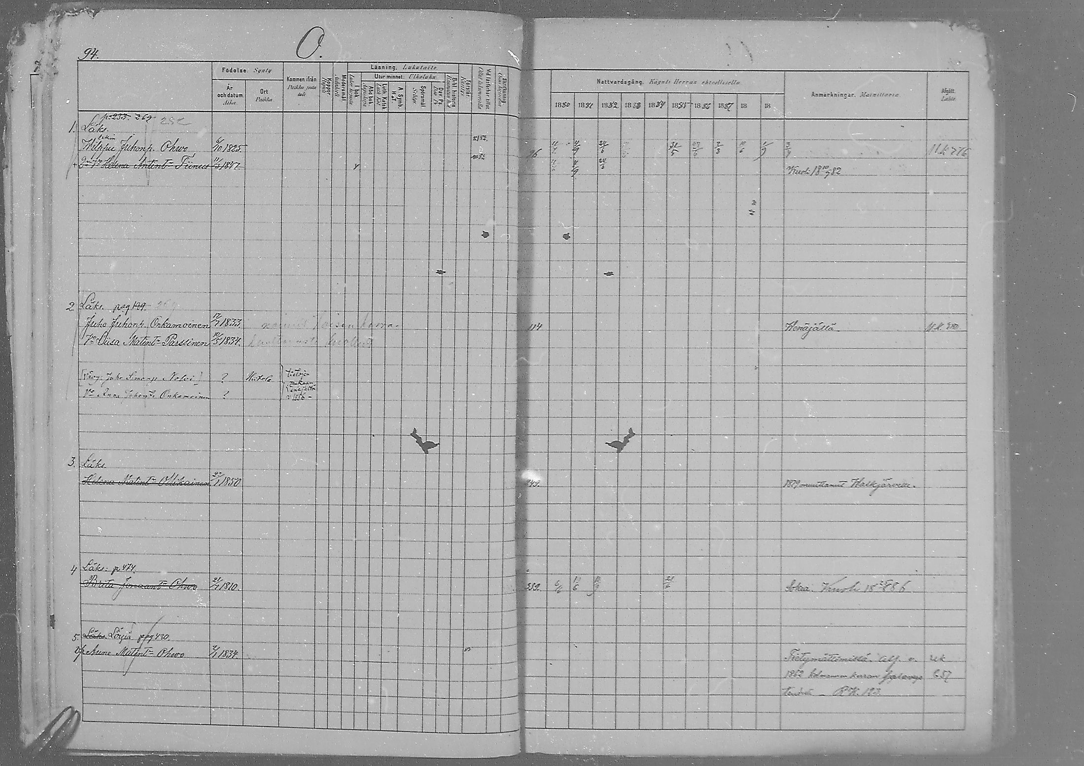 [ ../kirjat/Kirkonkirjat/sakkola/rippikirja_1880-1889_mko45-49/kuvat/74.jpg ]