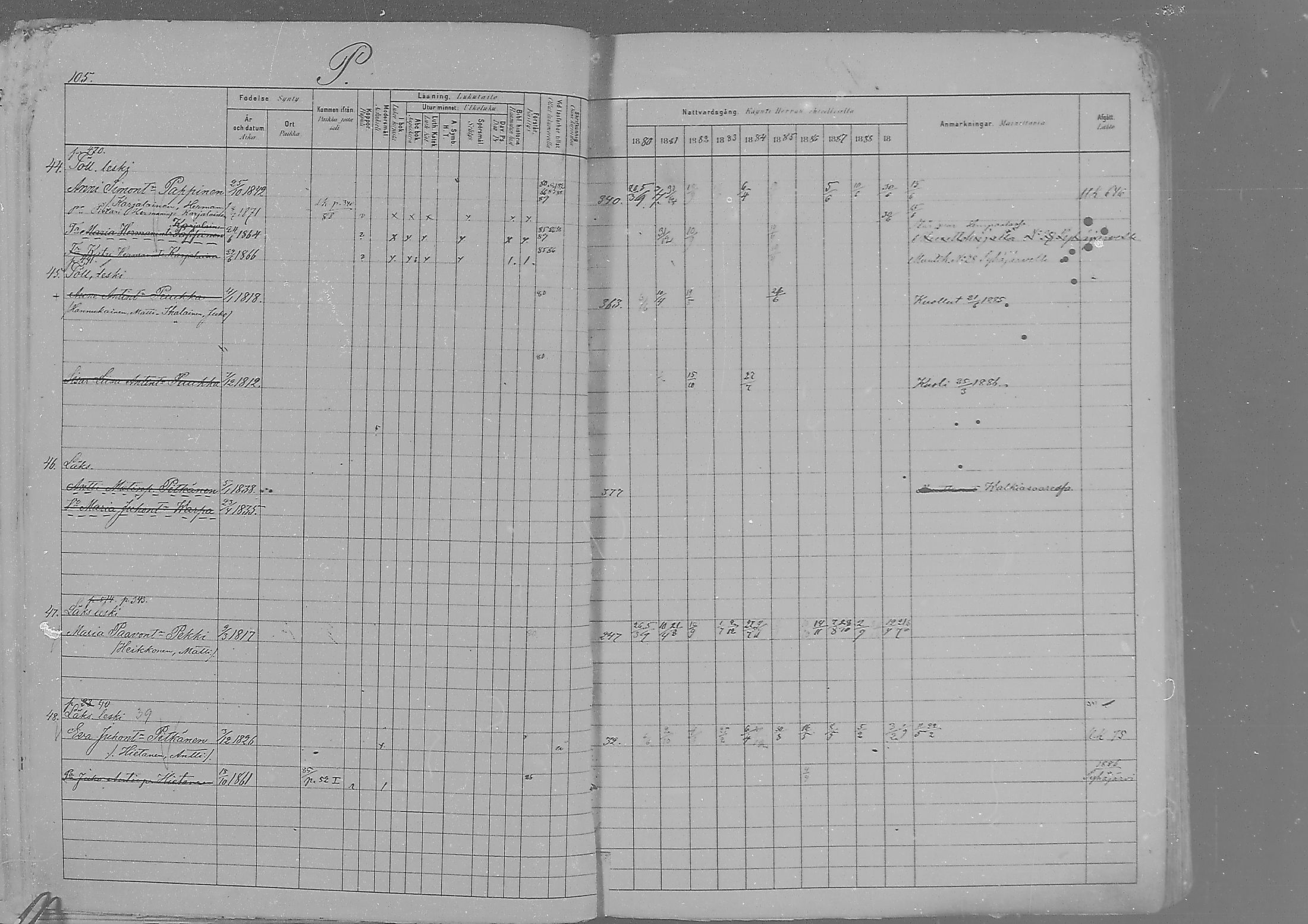 [ ../kirjat/Kirkonkirjat/sakkola/rippikirja_1880-1889_mko45-49/kuvat/84.jpg ]