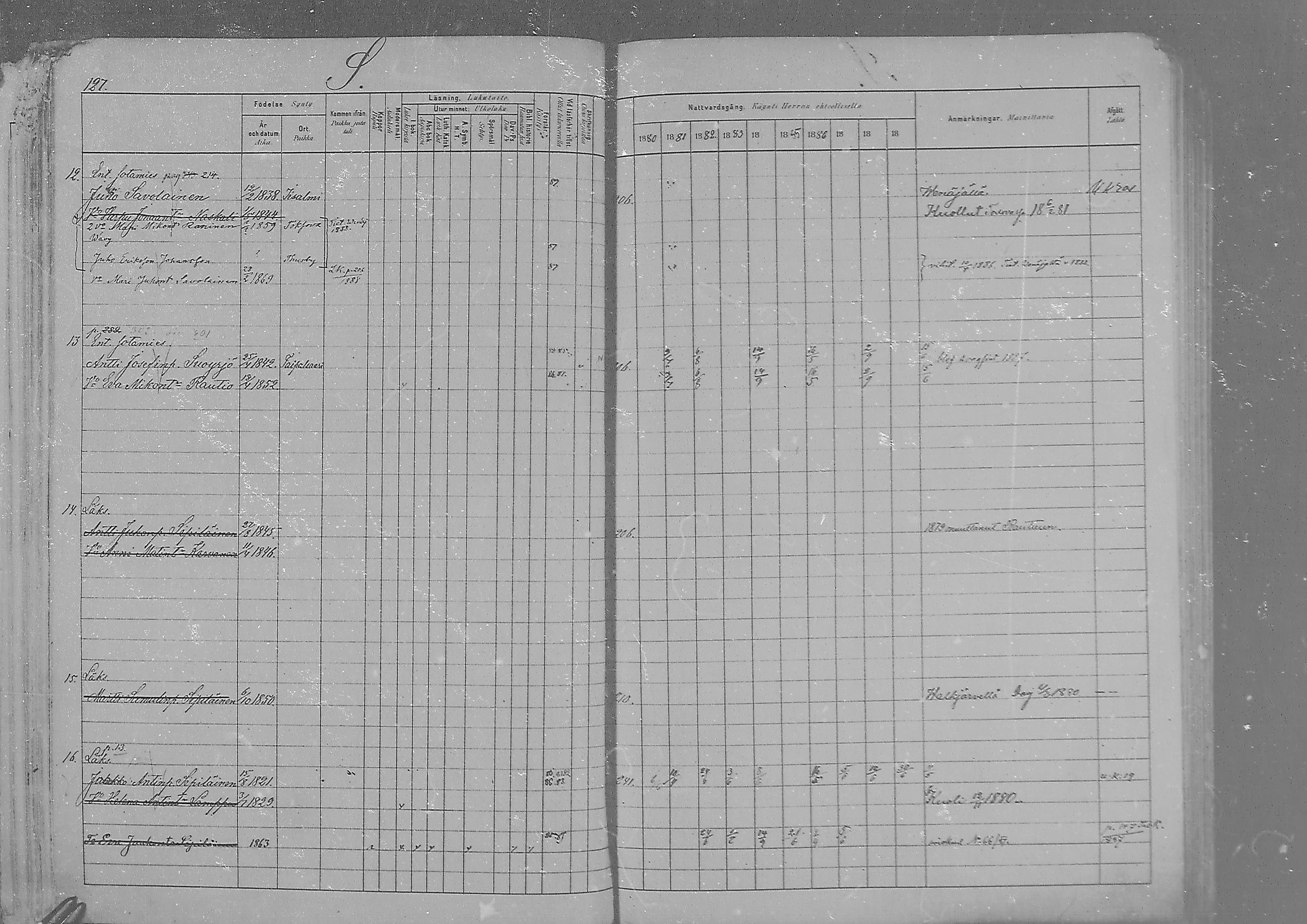 [ ../kirjat/Kirkonkirjat/sakkola/rippikirja_1880-1889_mko45-49/kuvat/98.jpg ]