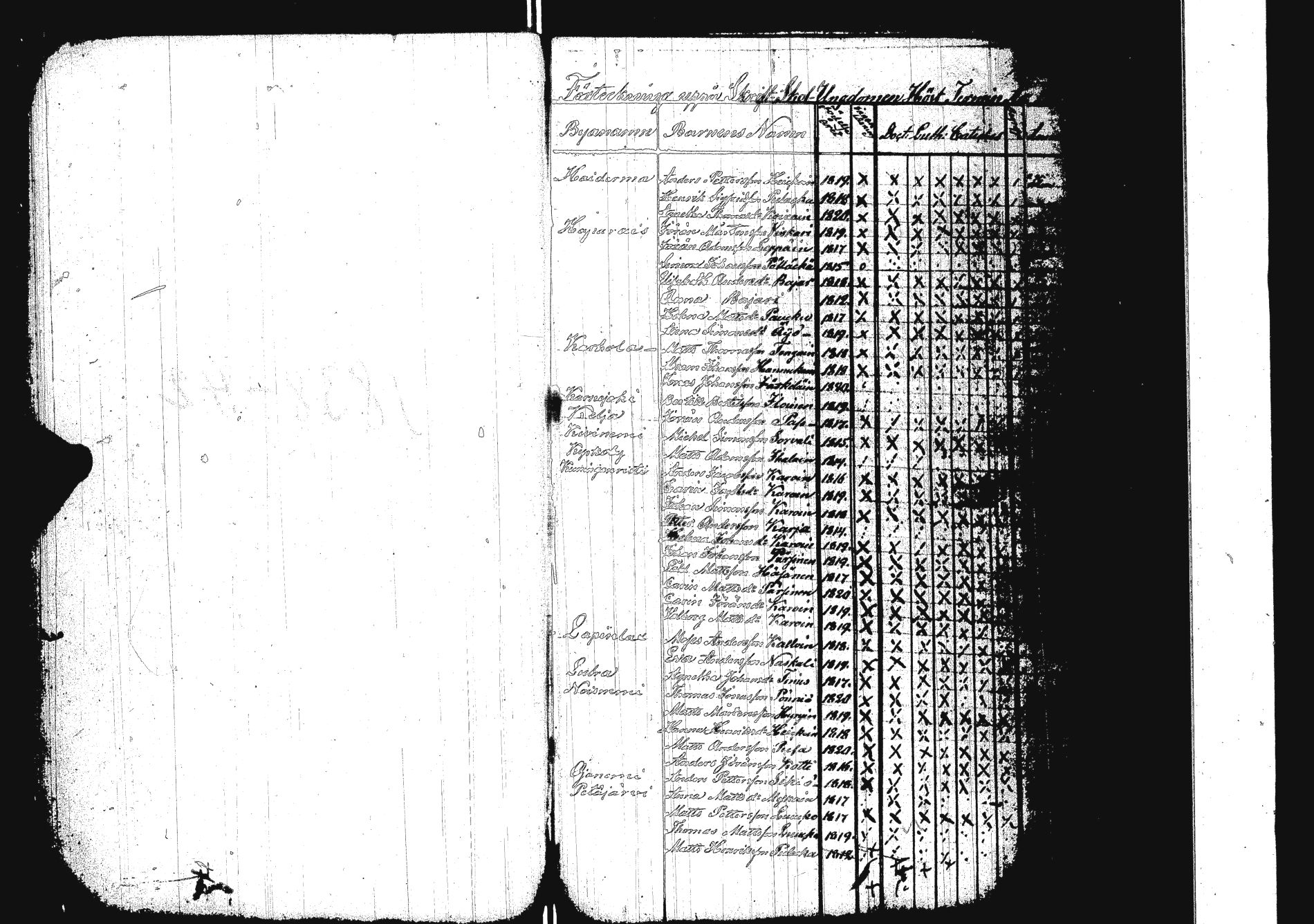 [ ../kirjat/Kirkonkirjat/sakkola/rippilapset_1838-1859_uk741/kuvat/2.jpg ]