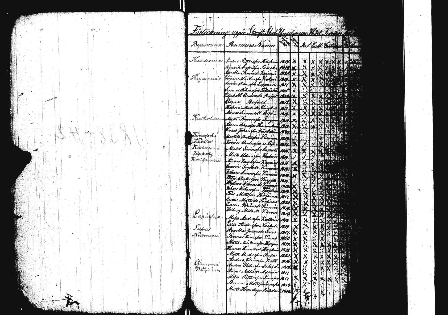 [ ../kirjat/Kirkonkirjat/sakkola/rippilapset_1838-1859_uk741/kuvat/3.jpg ]