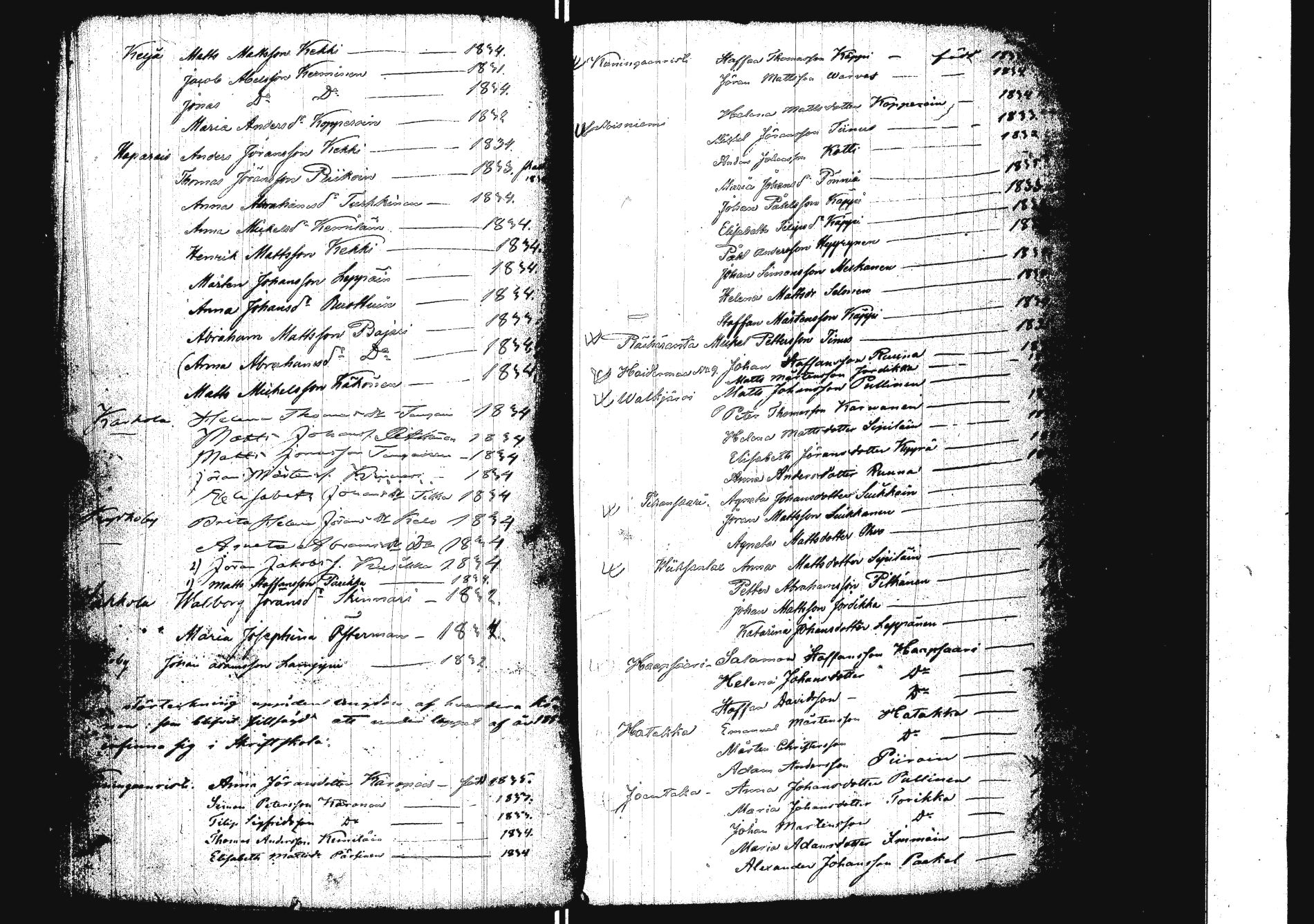 [ ../kirjat/Kirkonkirjat/sakkola/rippilapset_1838-1859_uk741/kuvat/46.jpg ]