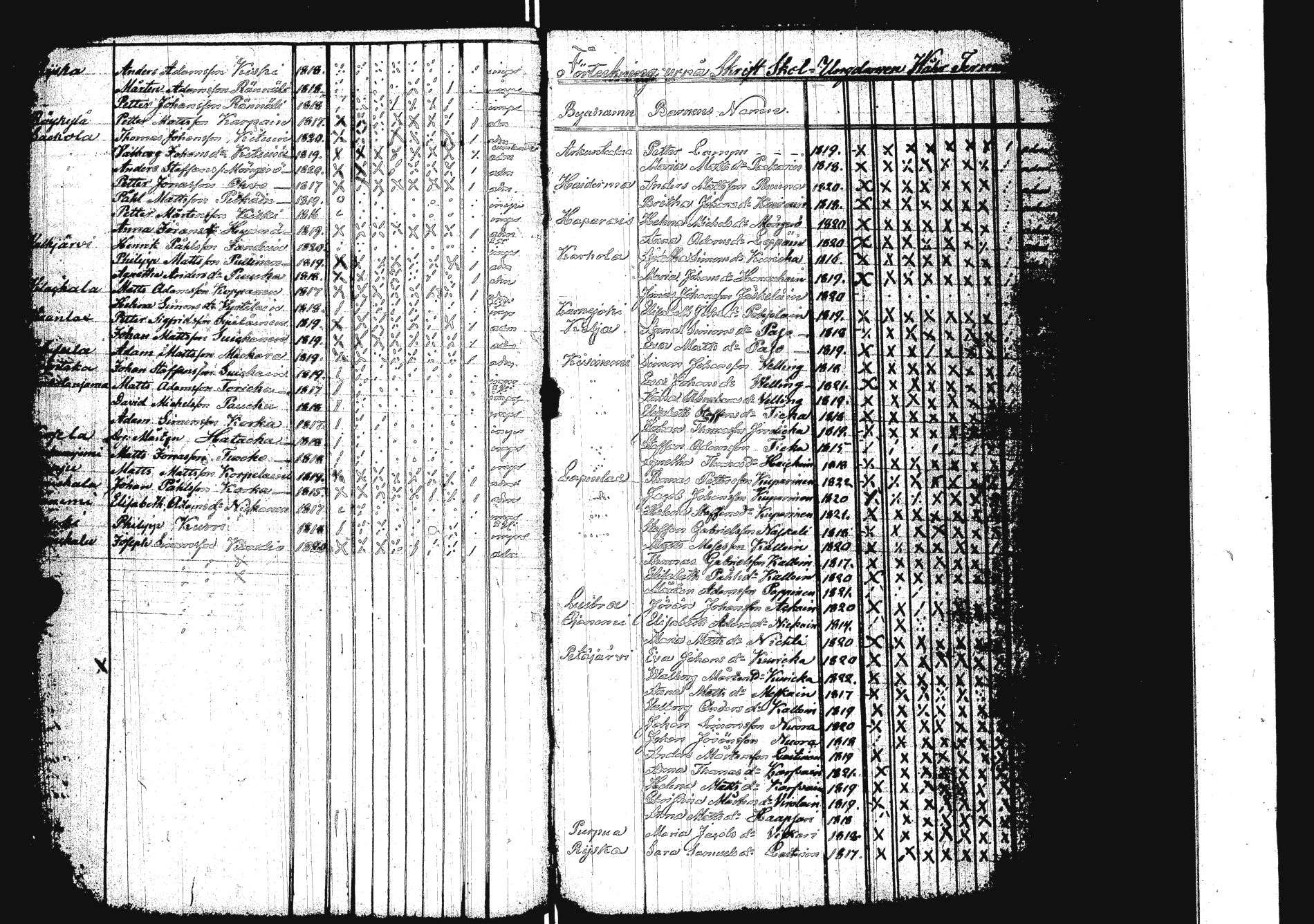 [ ../kirjat/Kirkonkirjat/sakkola/rippilapset_1838-1859_uk741/kuvat/5.jpg ]